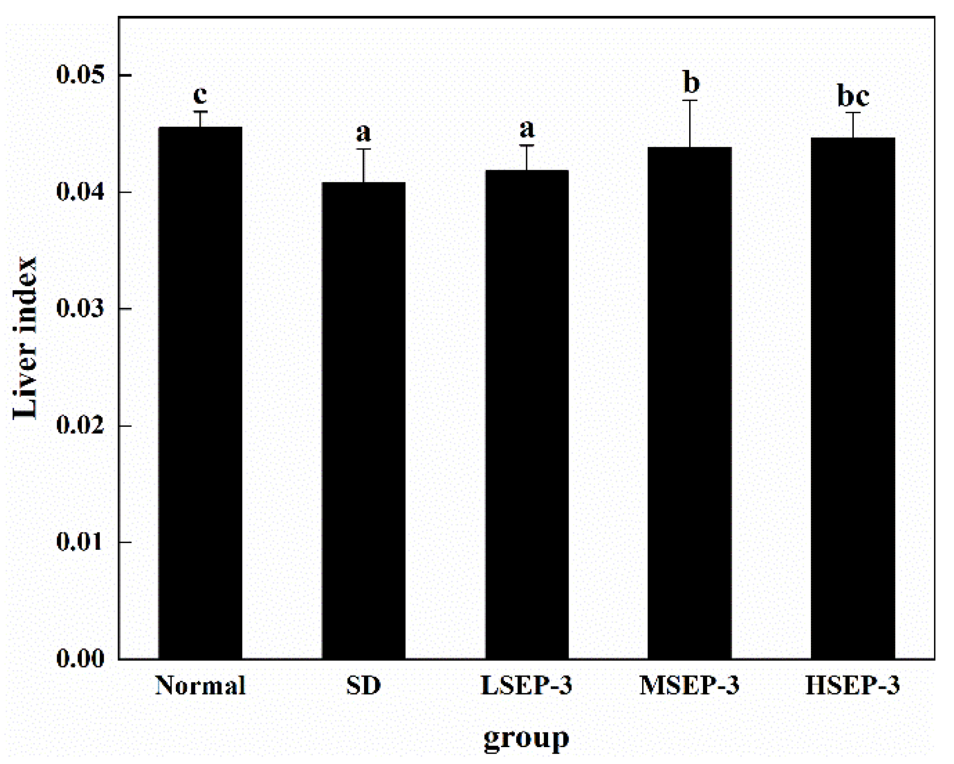 Marinedrugs 21 00139 g001