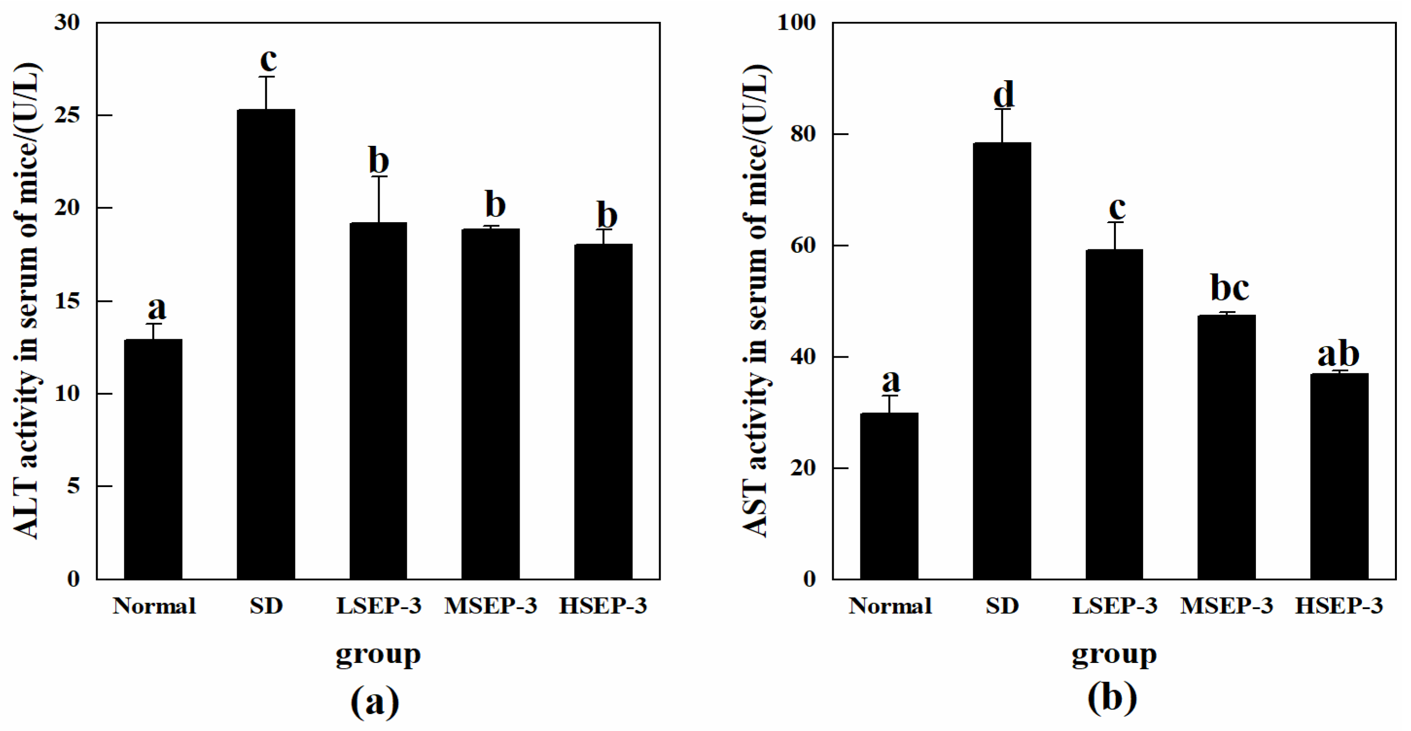 Marinedrugs 21 00139 g002