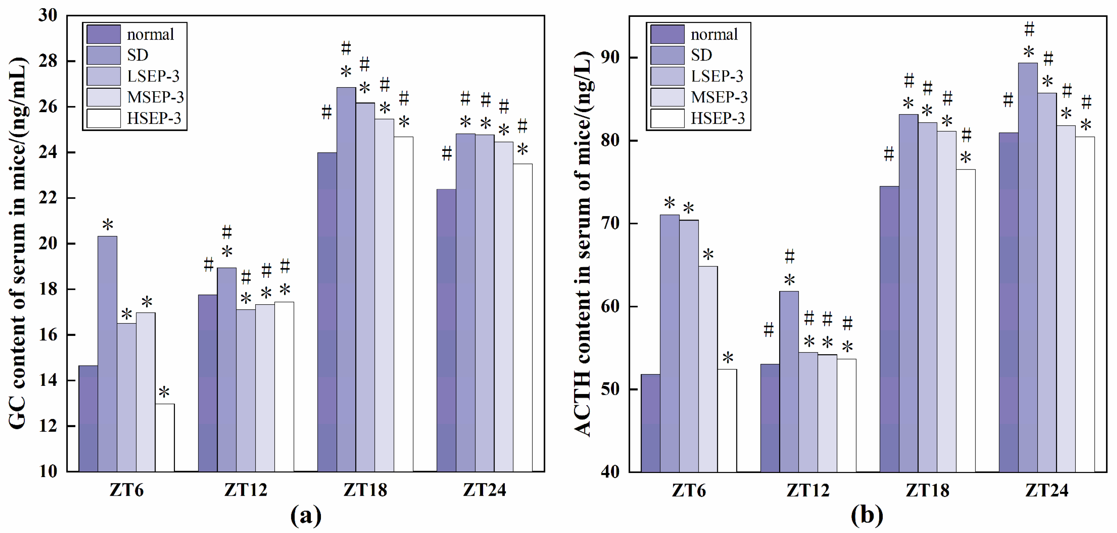 Marinedrugs 21 00139 g003