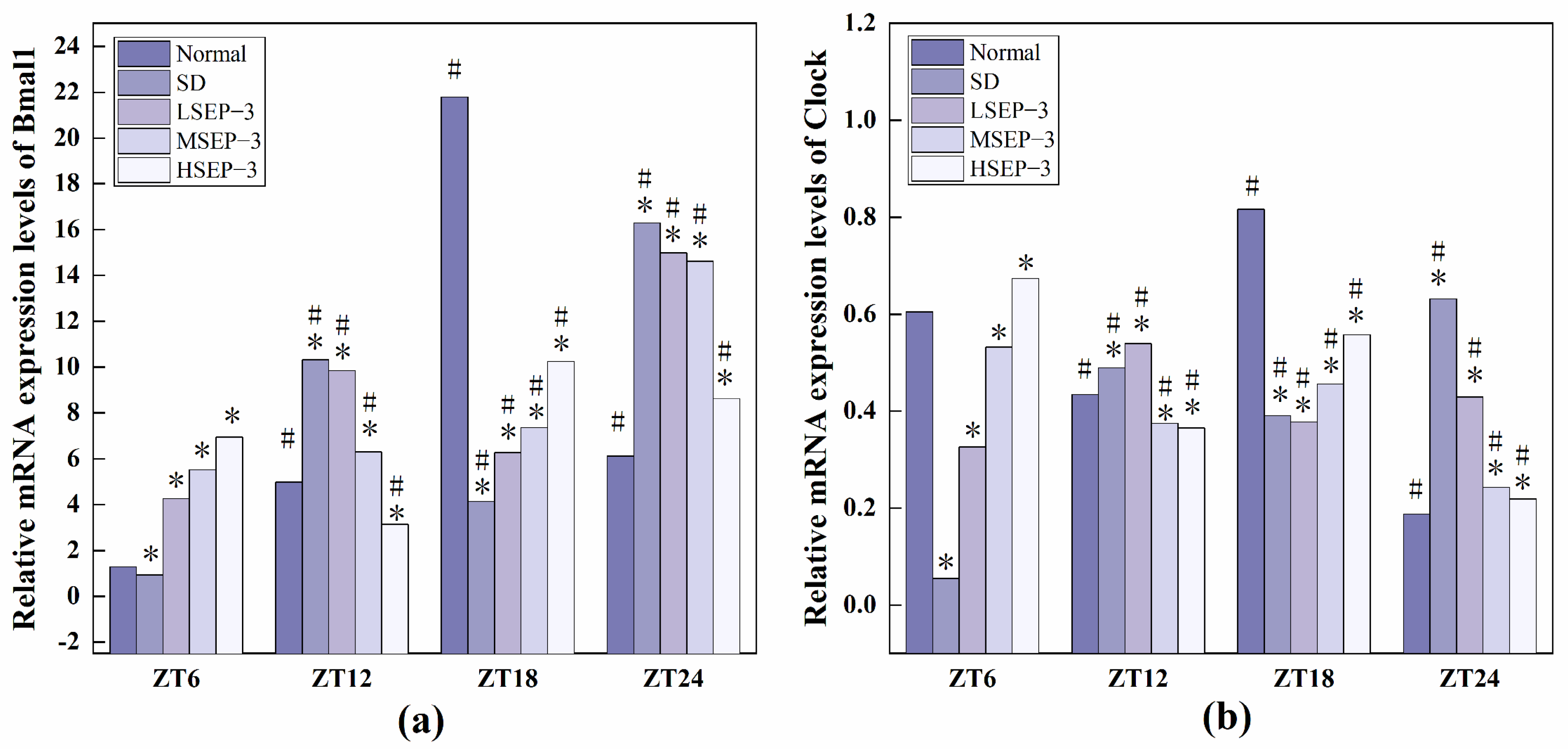 Marinedrugs 21 00139 g006