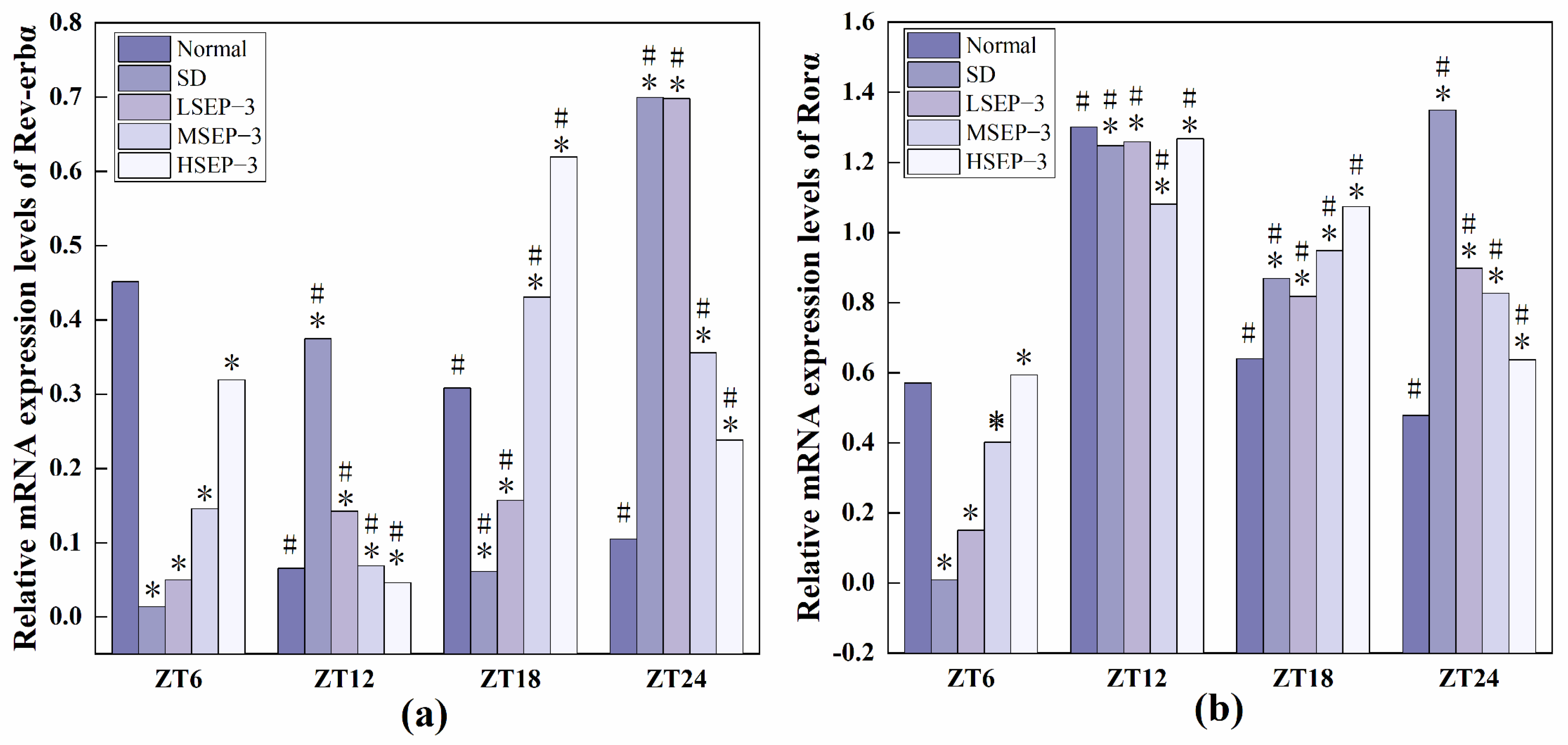 Marinedrugs 21 00139 g008