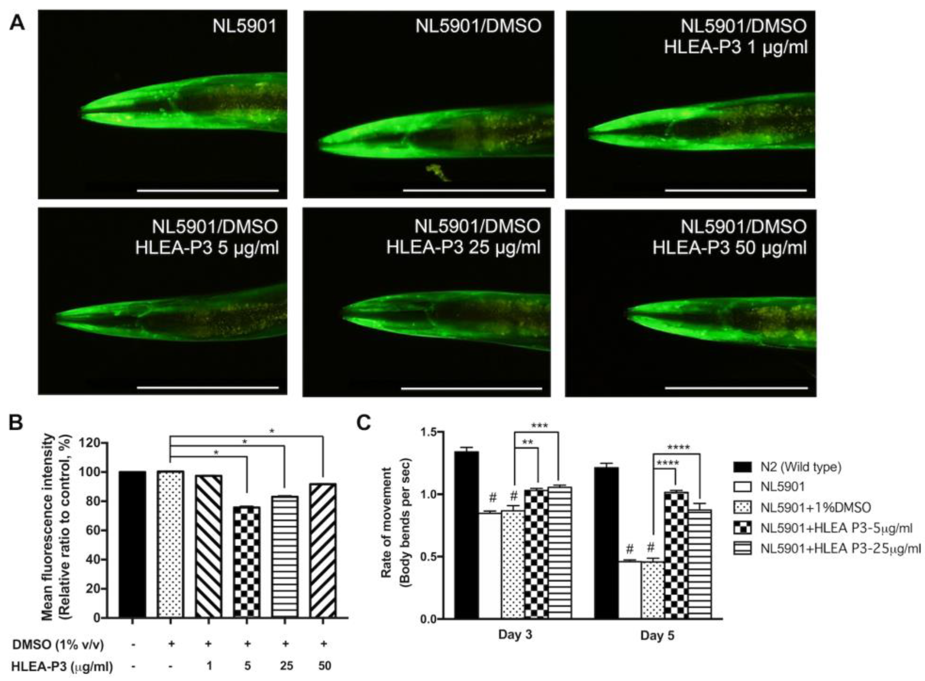 Marinedrugs 21 00141 g004