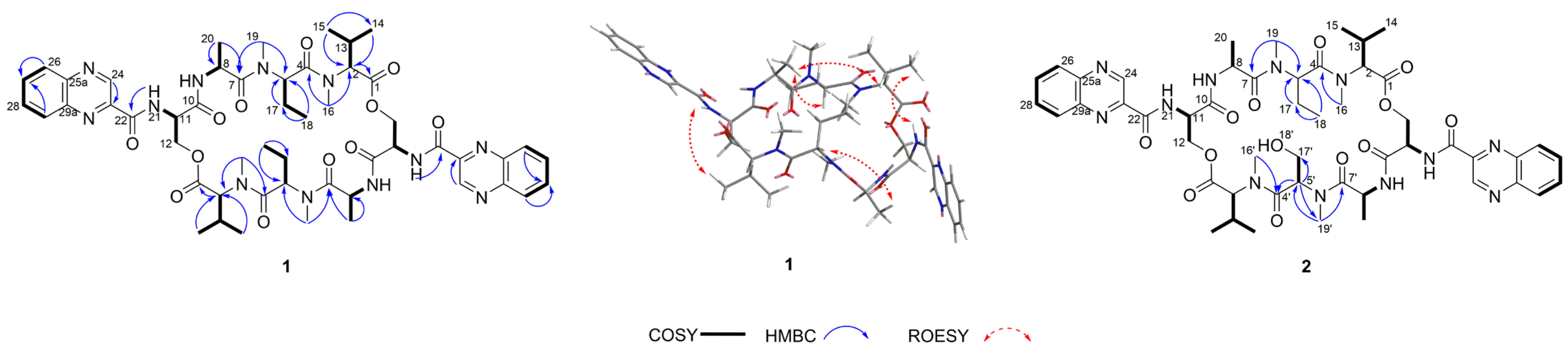 Marinedrugs 21 00143 g002 Marinedrugs 21 00143 g002