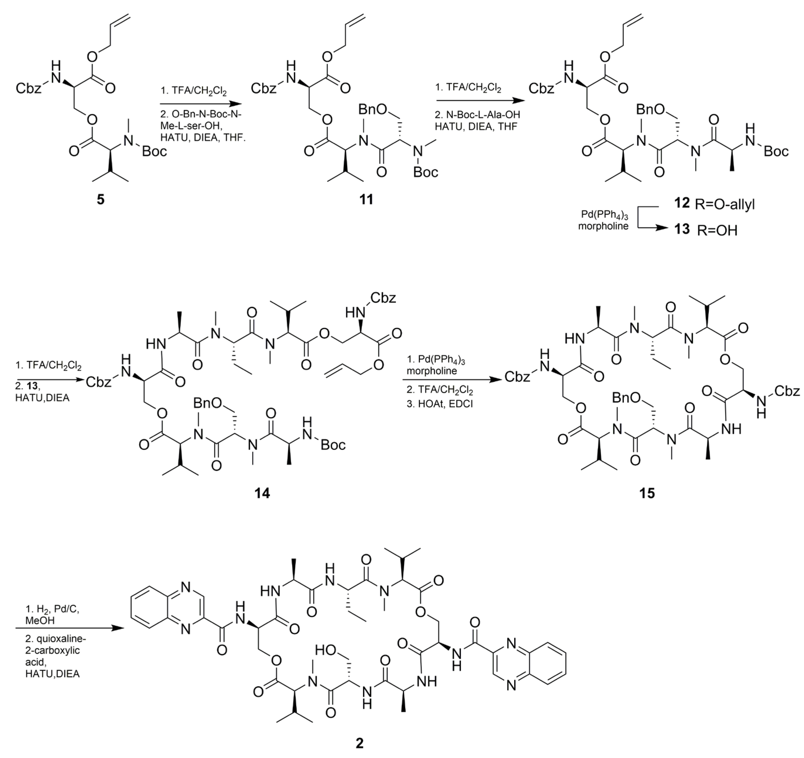 Marinedrugs 21 00143 sch003 Marinedrugs 21 00143 sch003