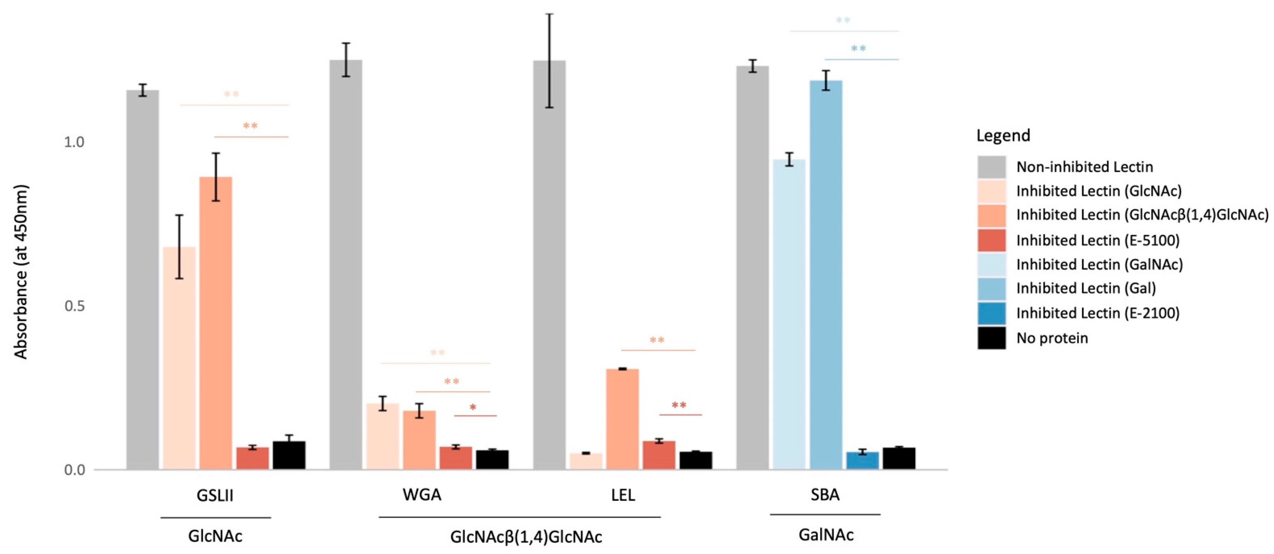 Marinedrugs 21 00145 g002