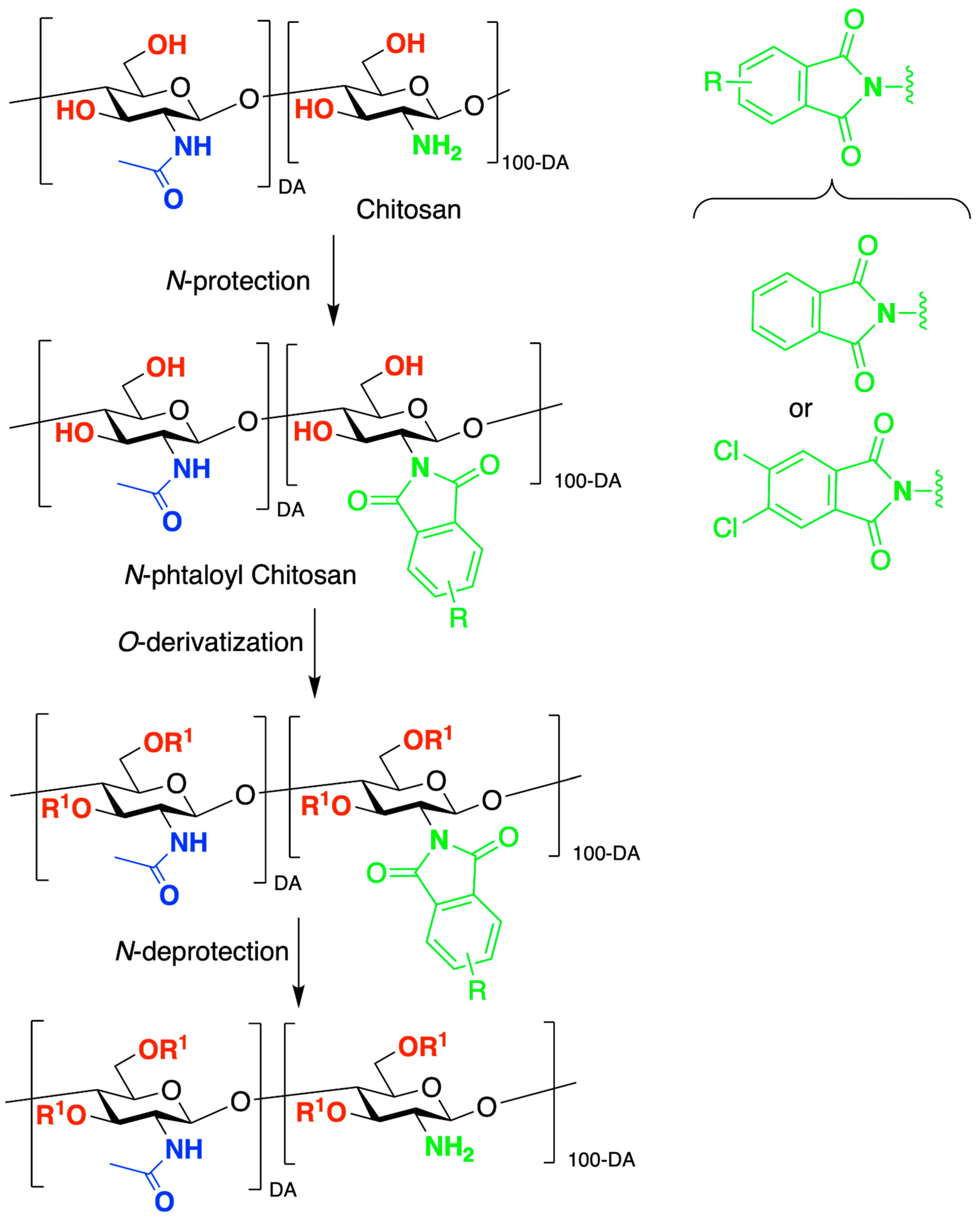 Marinedrugs 21 00147 sch002