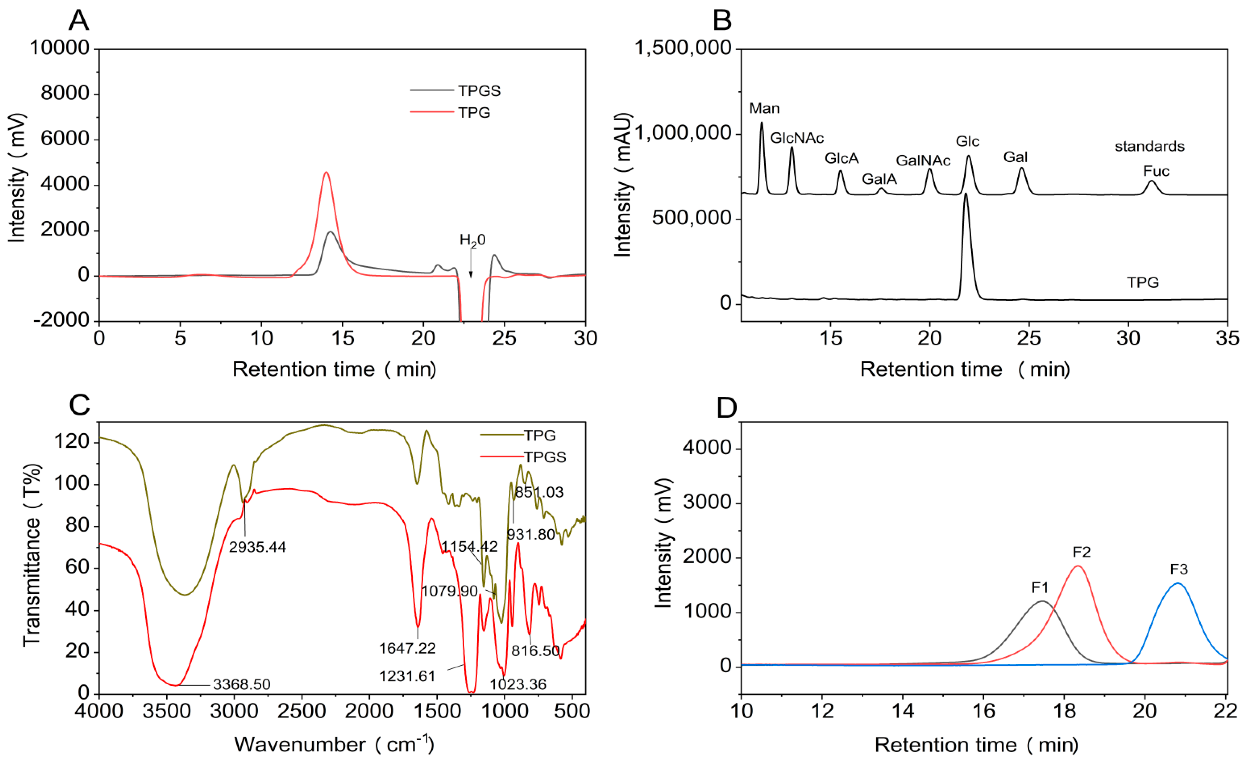 Marinedrugs 21 00148 g001