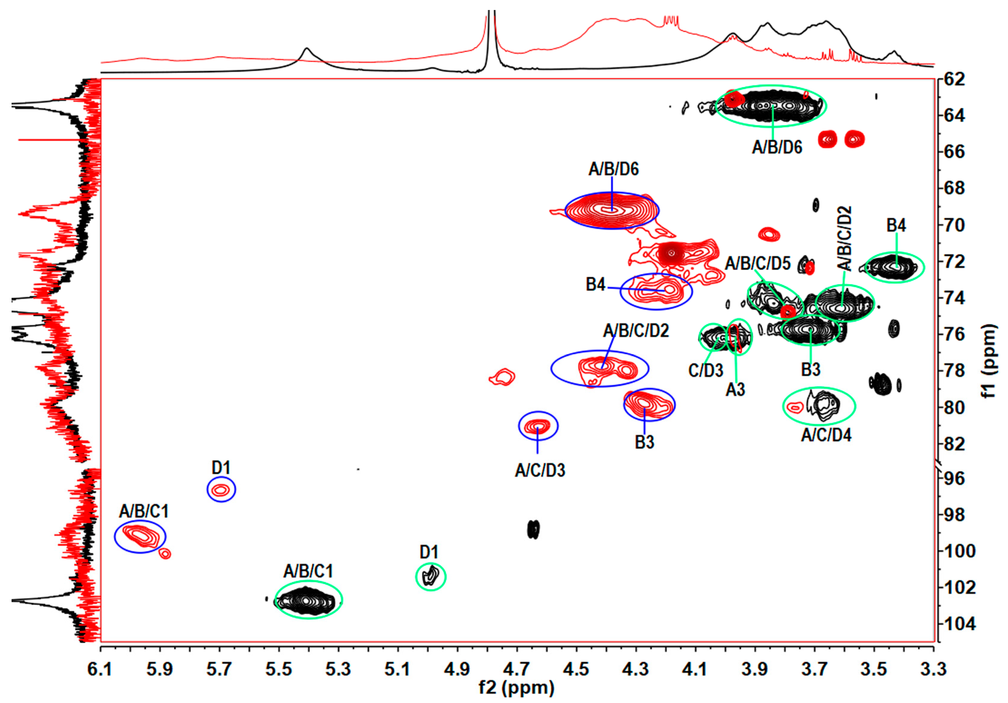 Marinedrugs 21 00148 g004