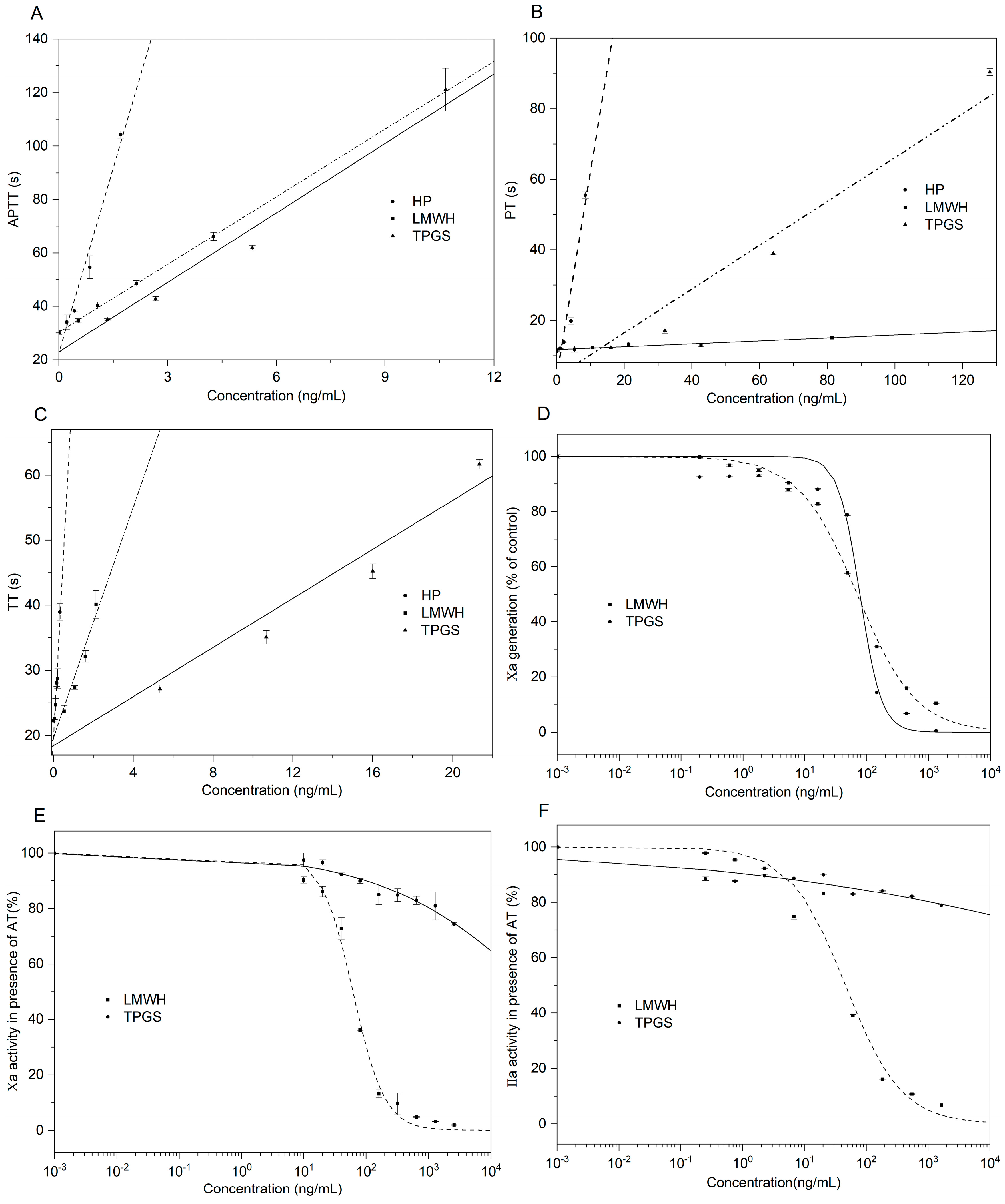 Marinedrugs 21 00148 g005