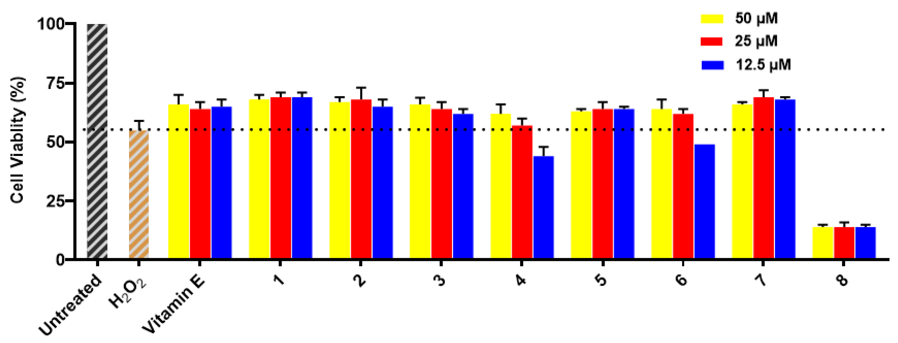 Marinedrugs 21 00150 g005