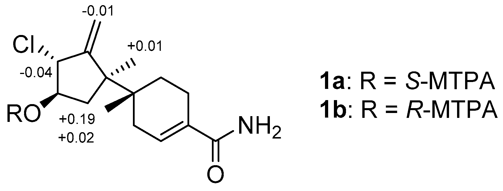 Marinedrugs 21 00153 g003