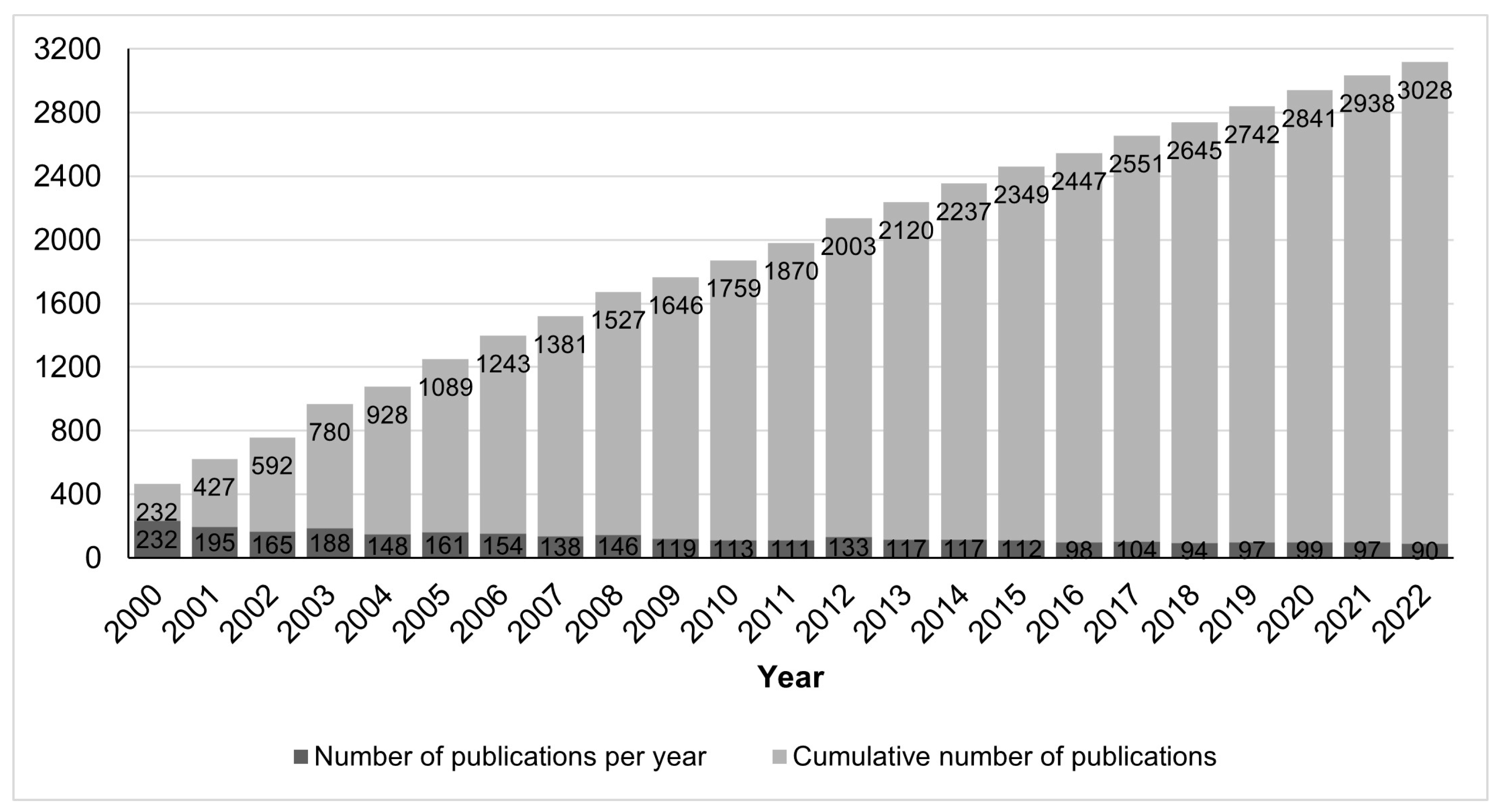 Marinedrugs 21 00154 g001