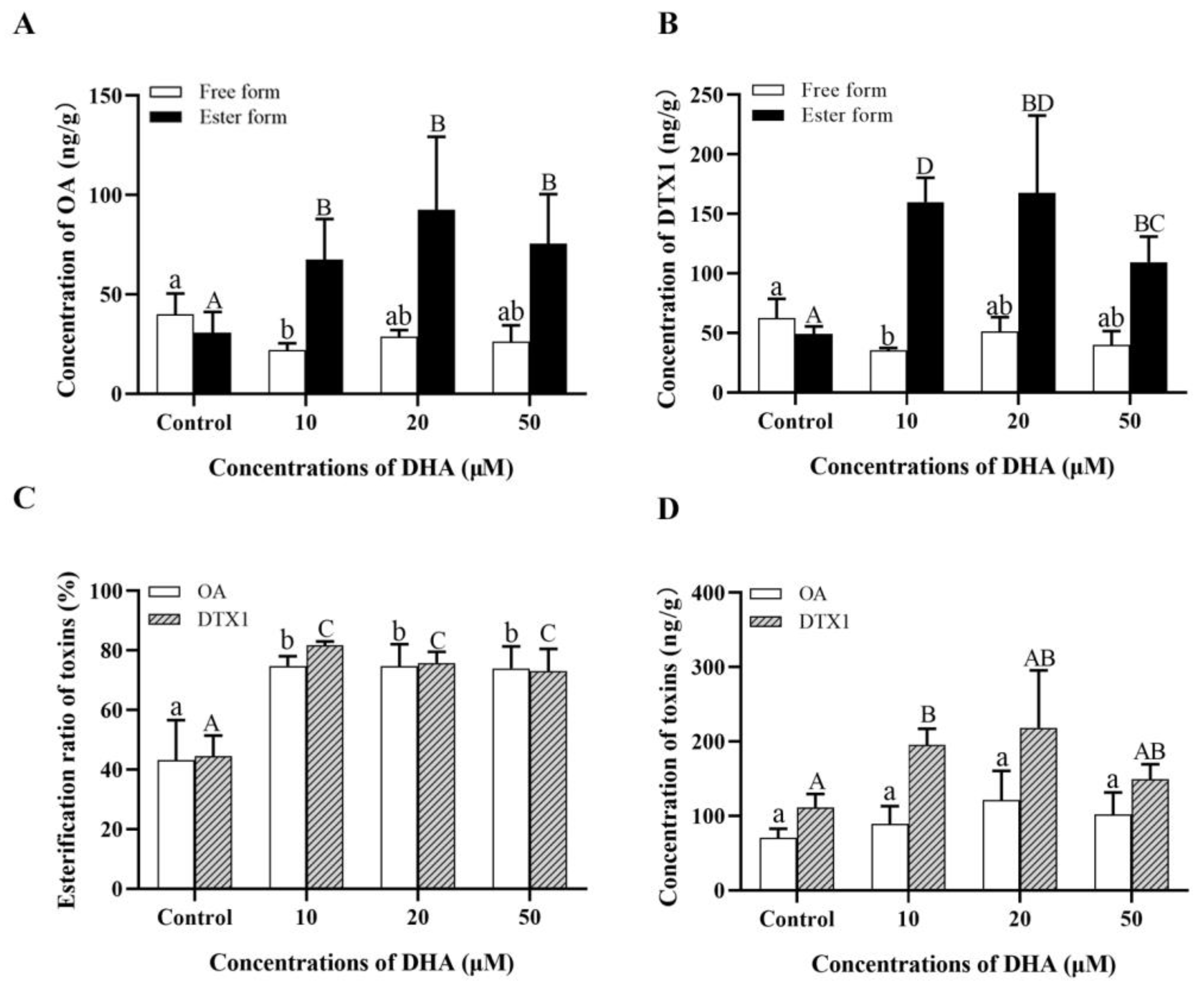 Marinedrugs 21 00155 g004