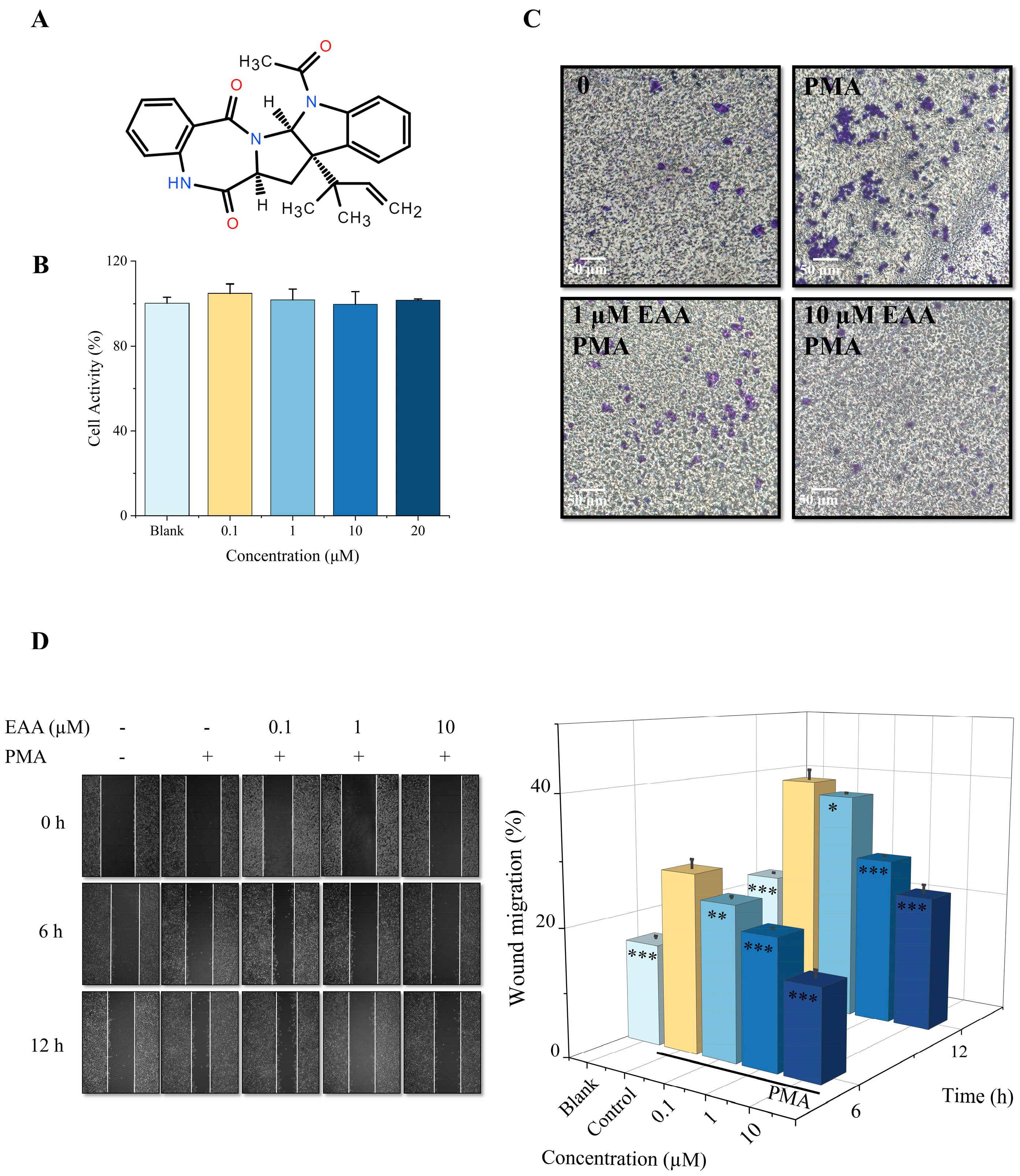 Marinedrugs 21 00156 g001