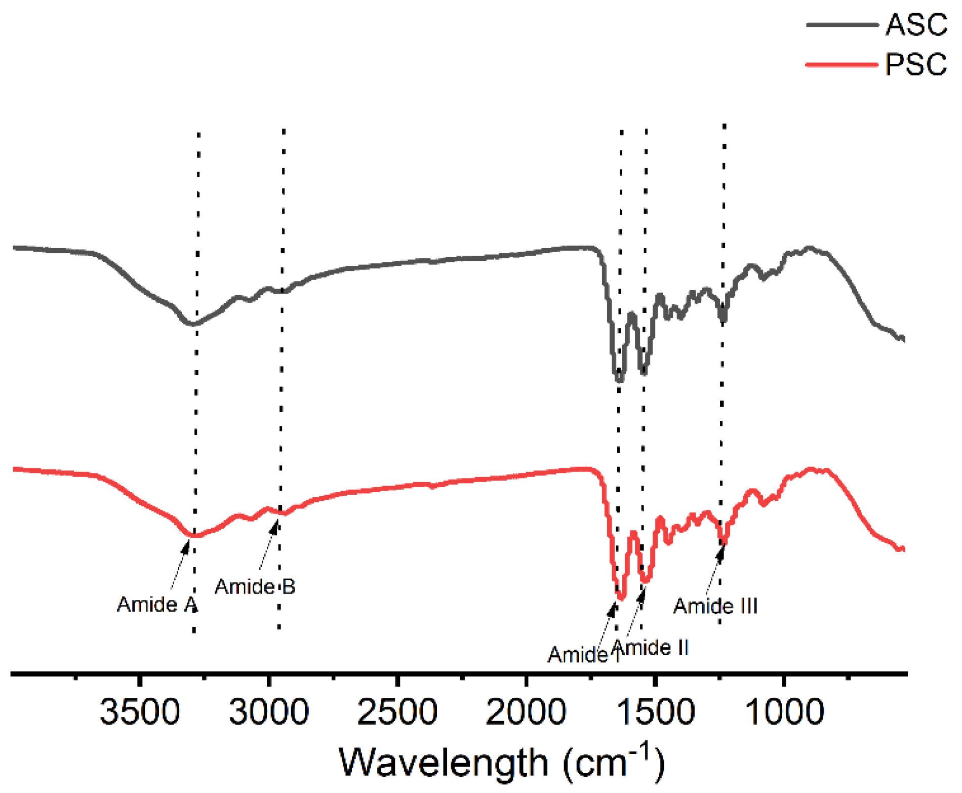 Marinedrugs 21 00159 g003