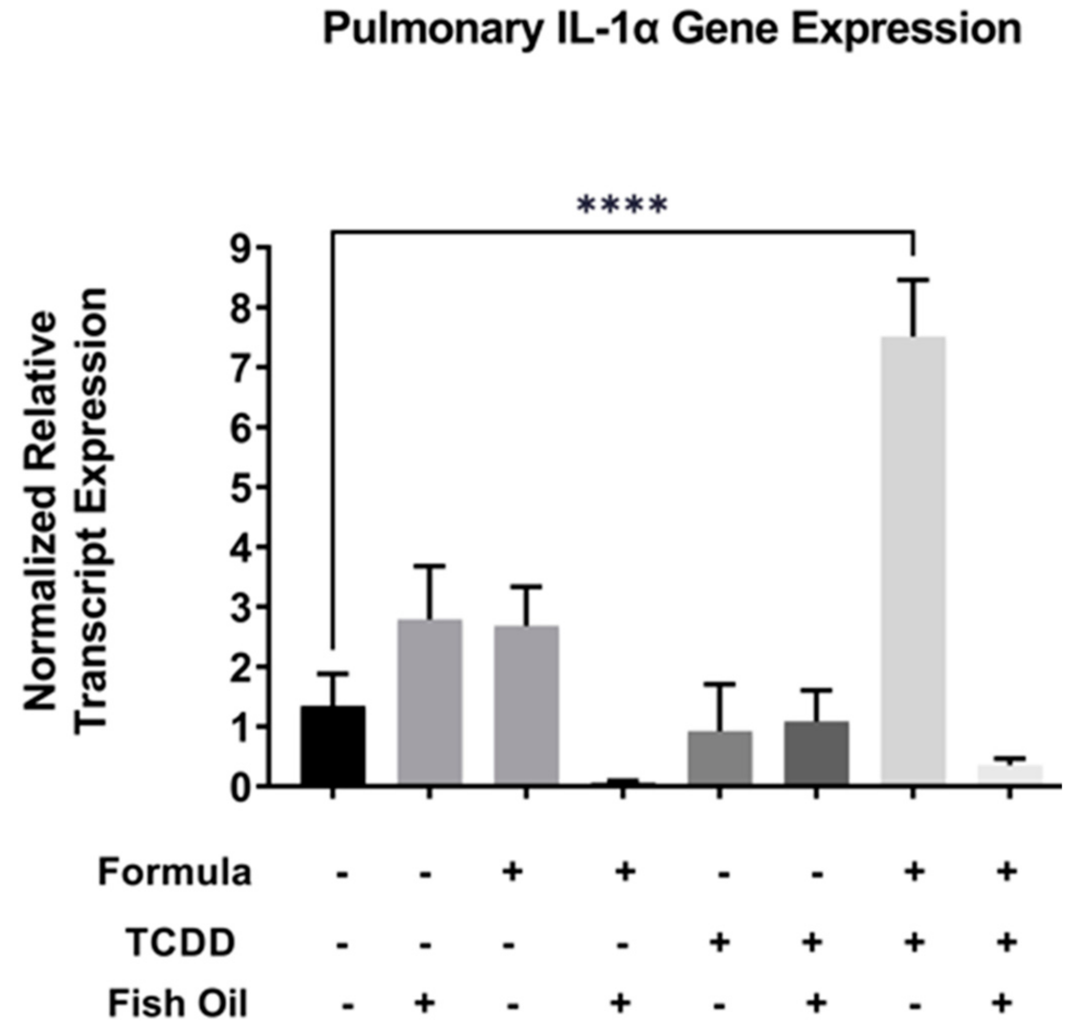 Marinedrugs 21 00161 g004