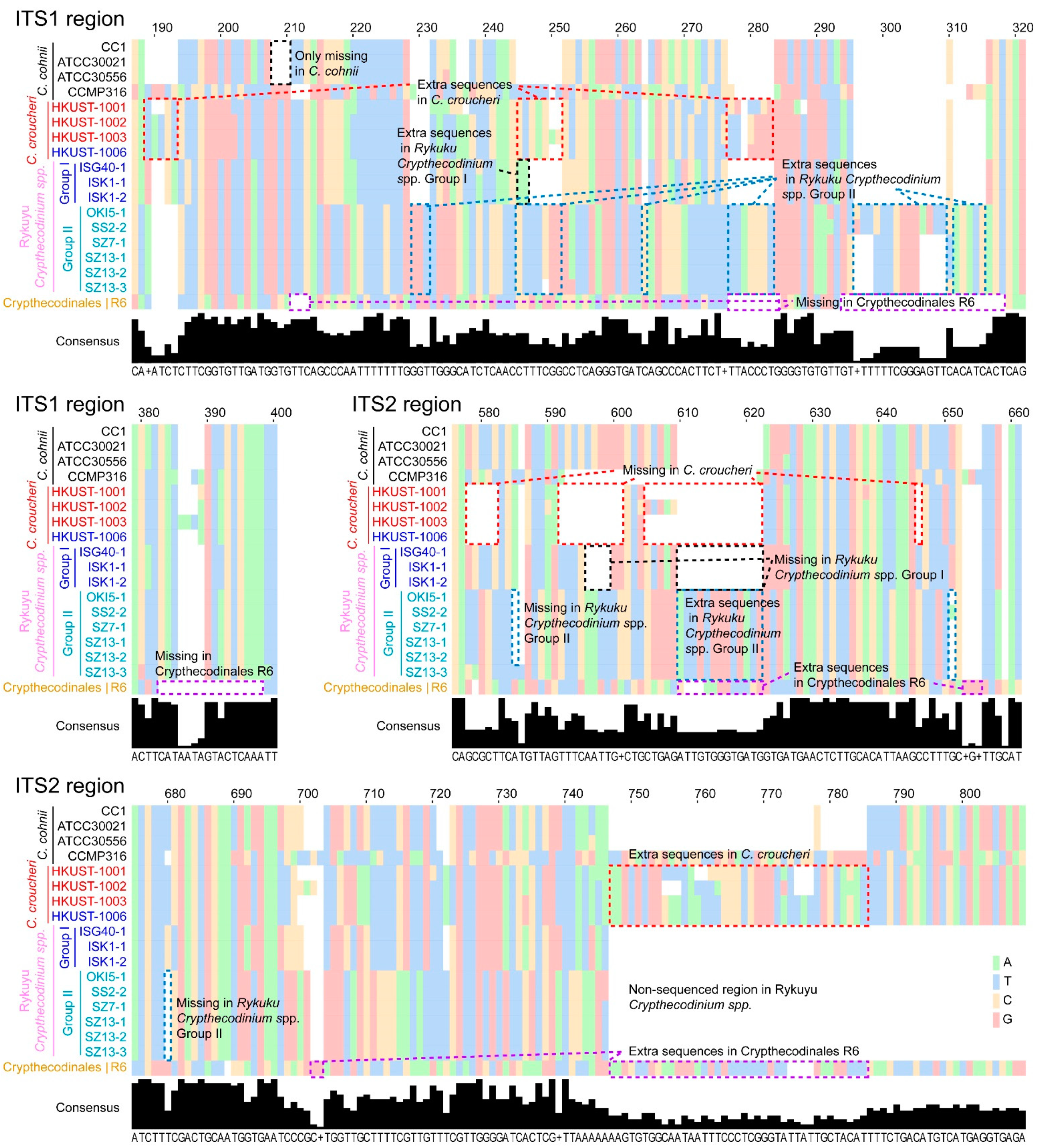 Marinedrugs 21 00162 g002