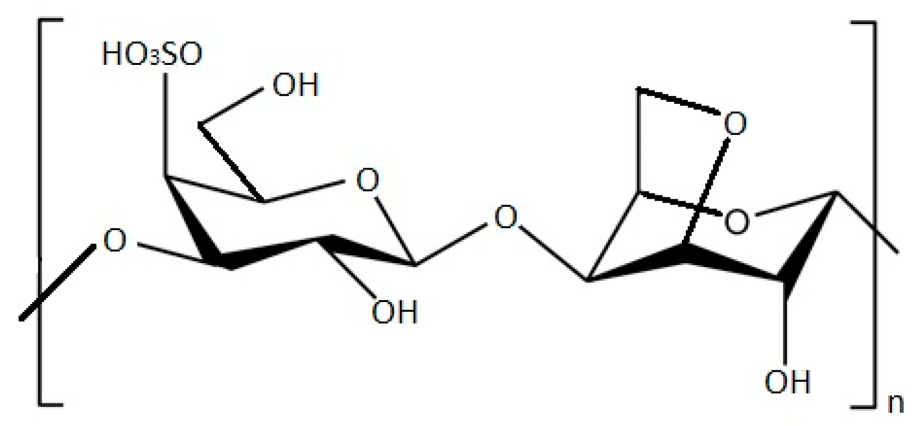 Marinedrugs 21 00163 g002