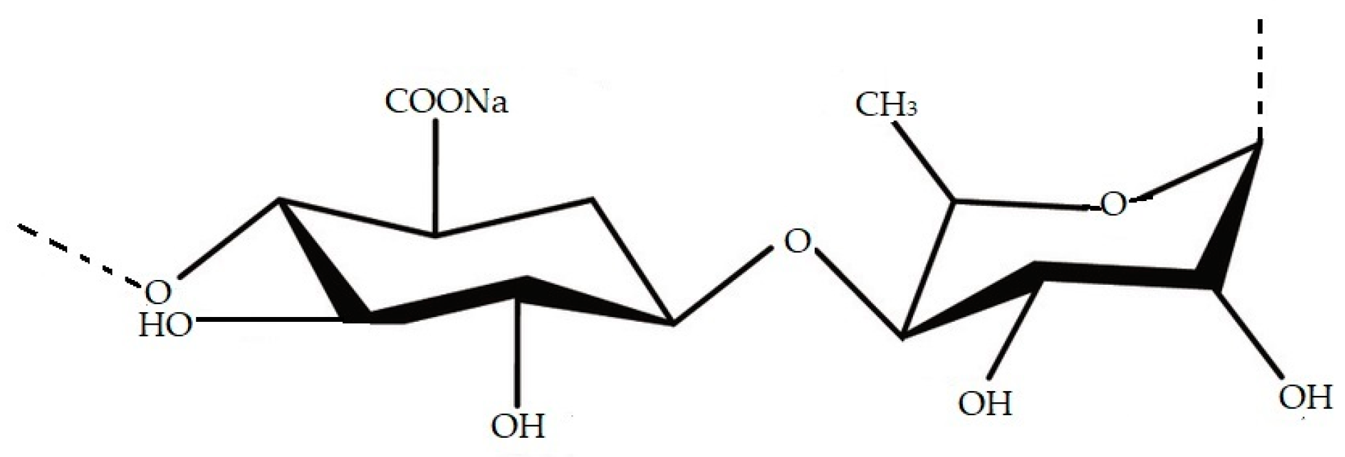 Marinedrugs 21 00163 g003