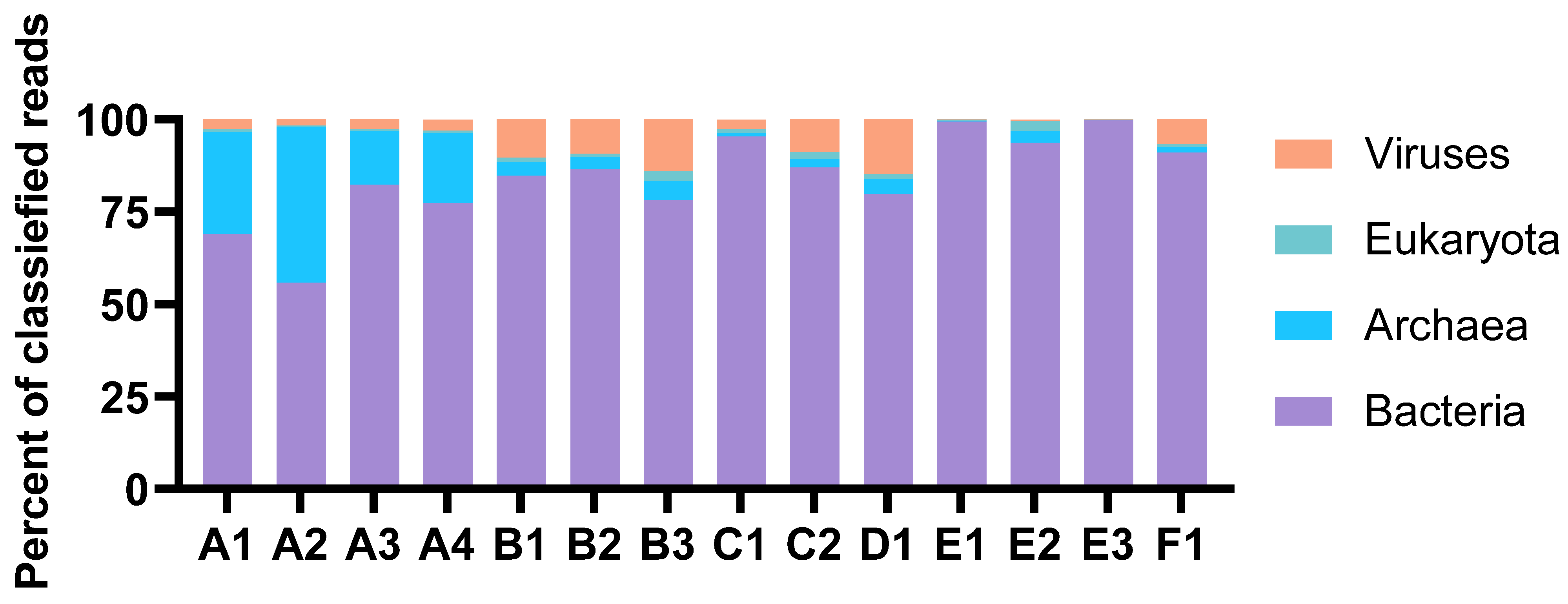 Marinedrugs 21 00165 g002
