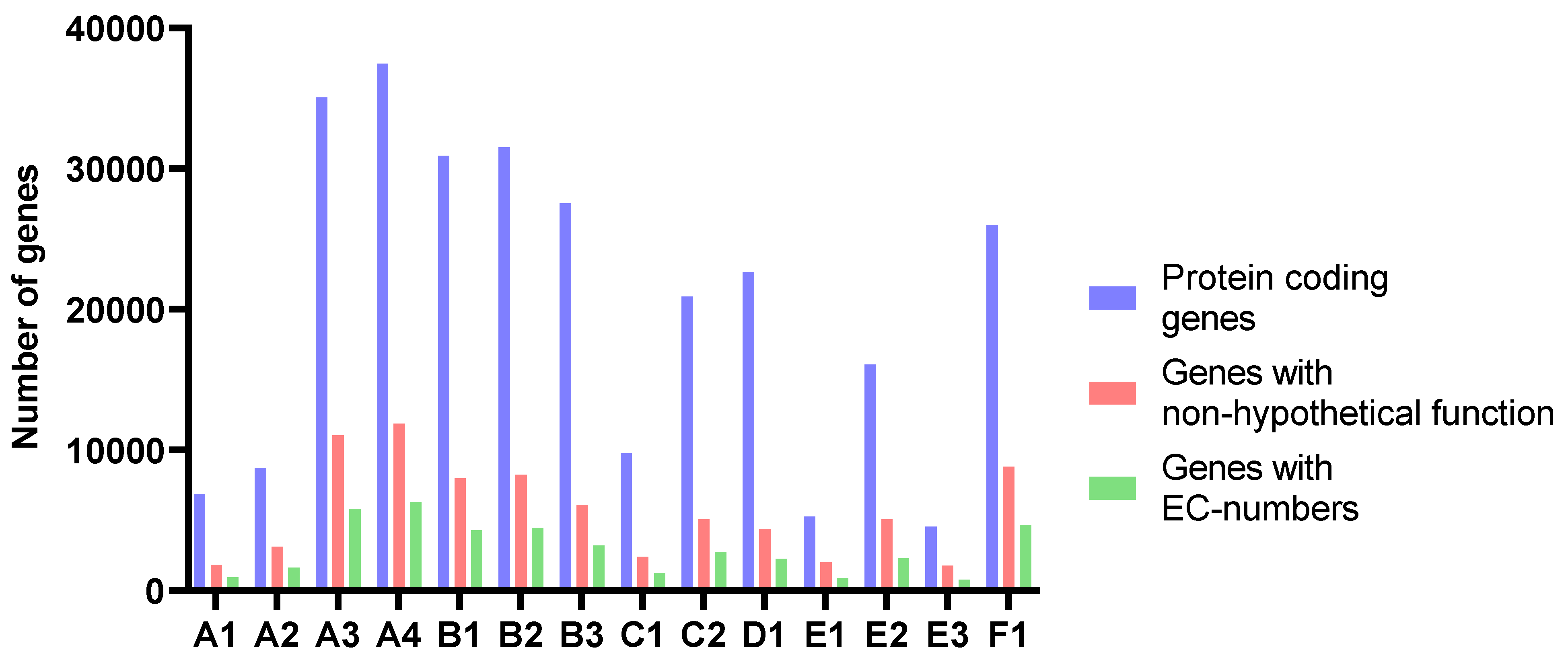 Marinedrugs 21 00165 g004