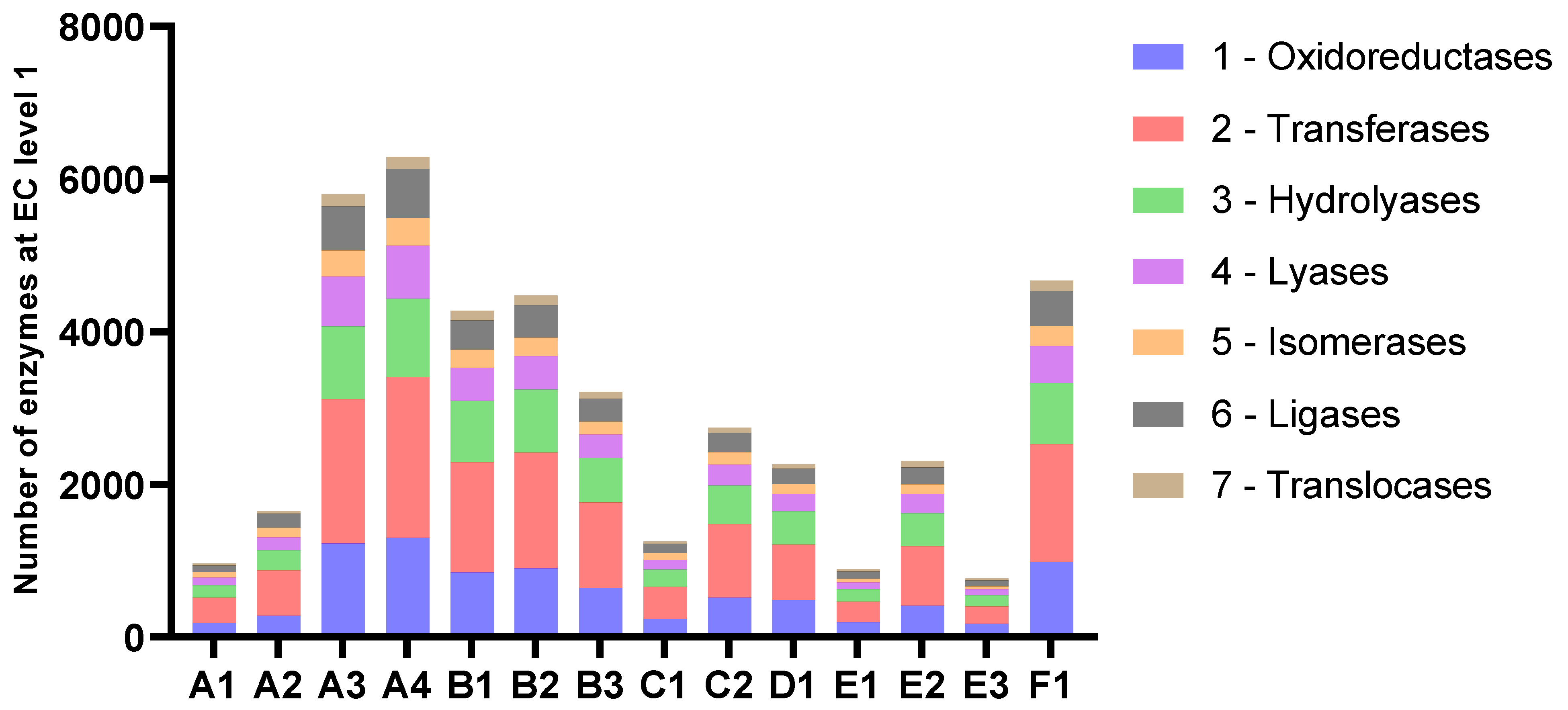 Marinedrugs 21 00165 g005