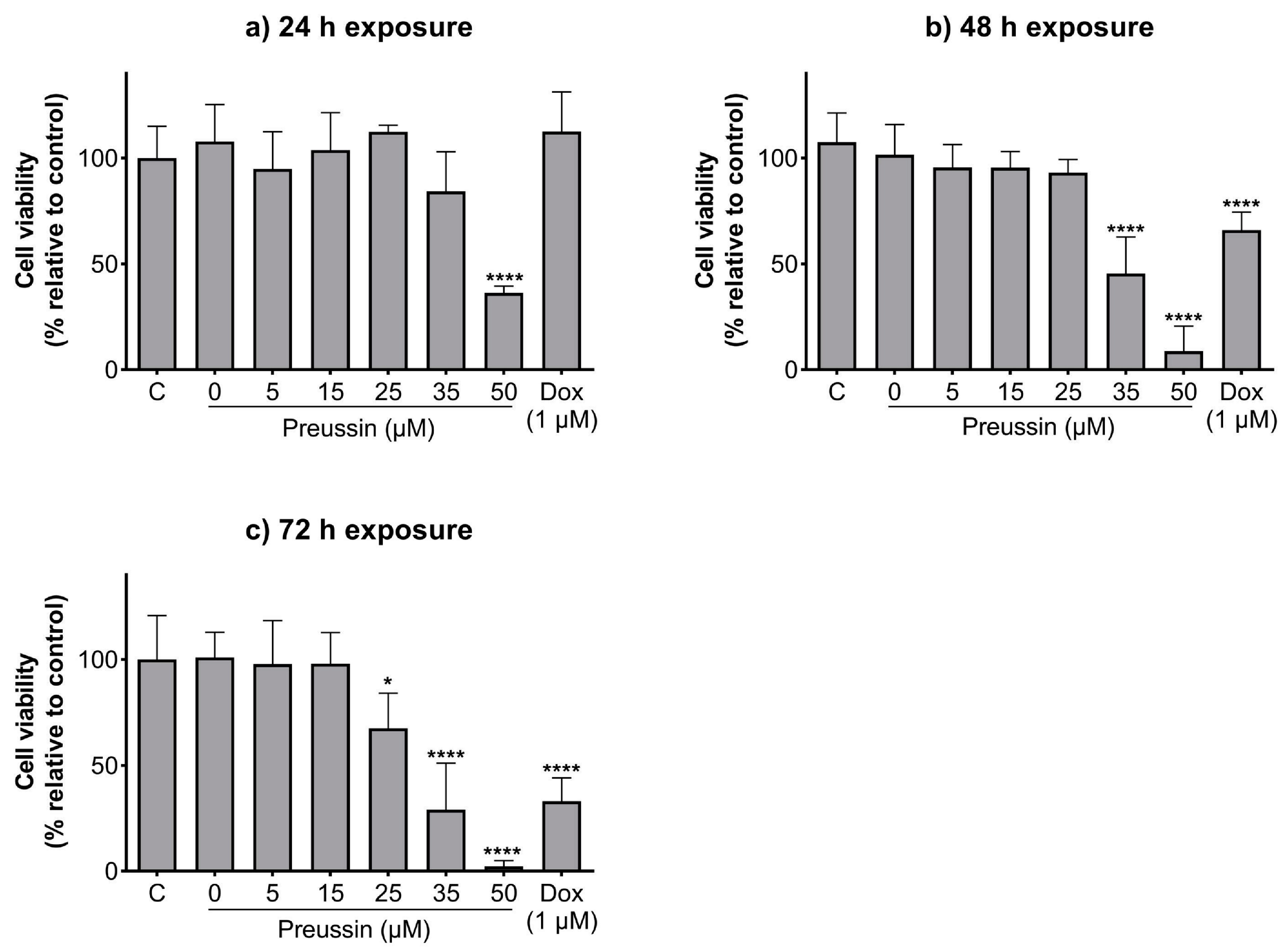 Marinedrugs 21 00166 g002
