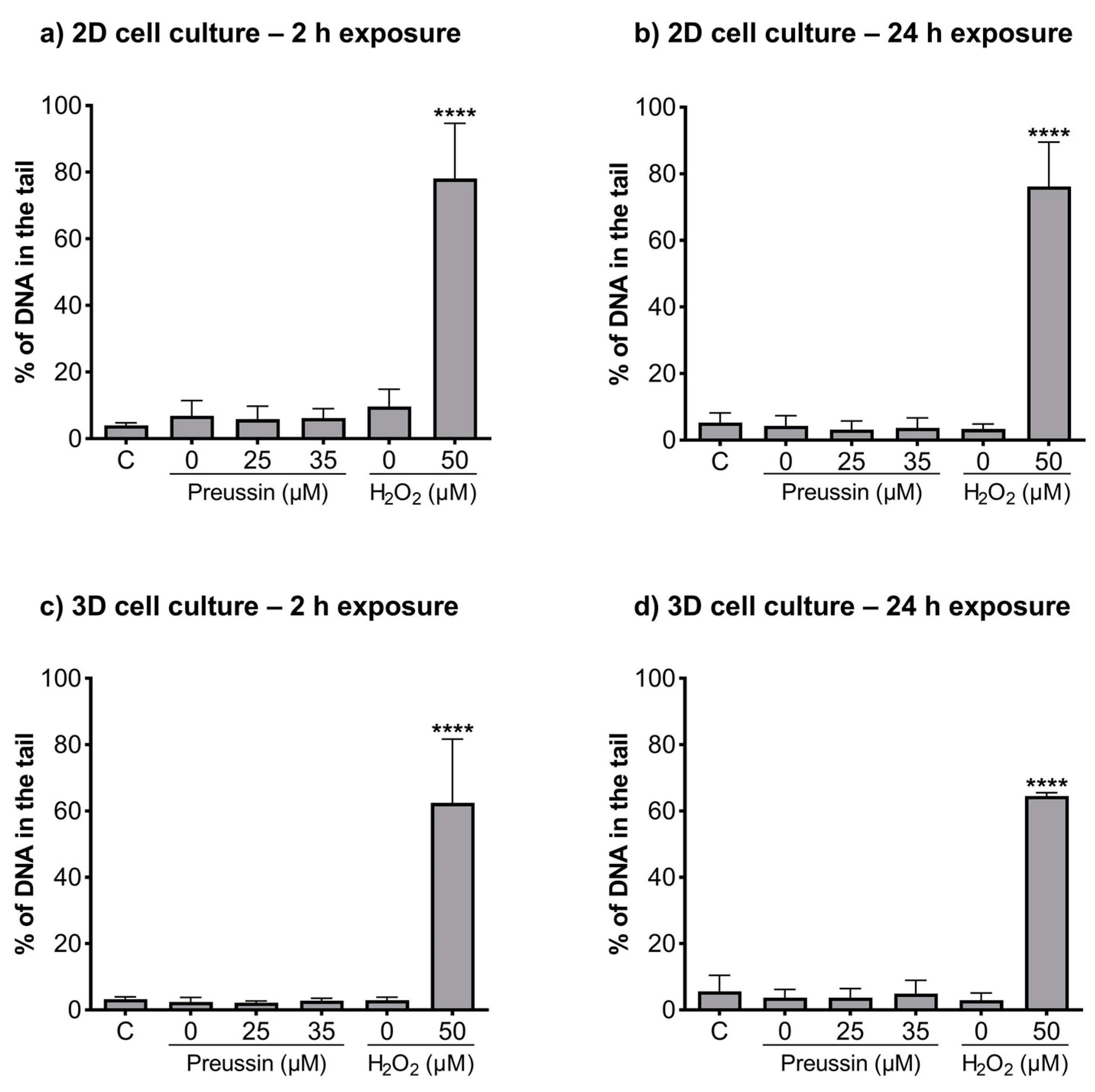 Marinedrugs 21 00166 g006