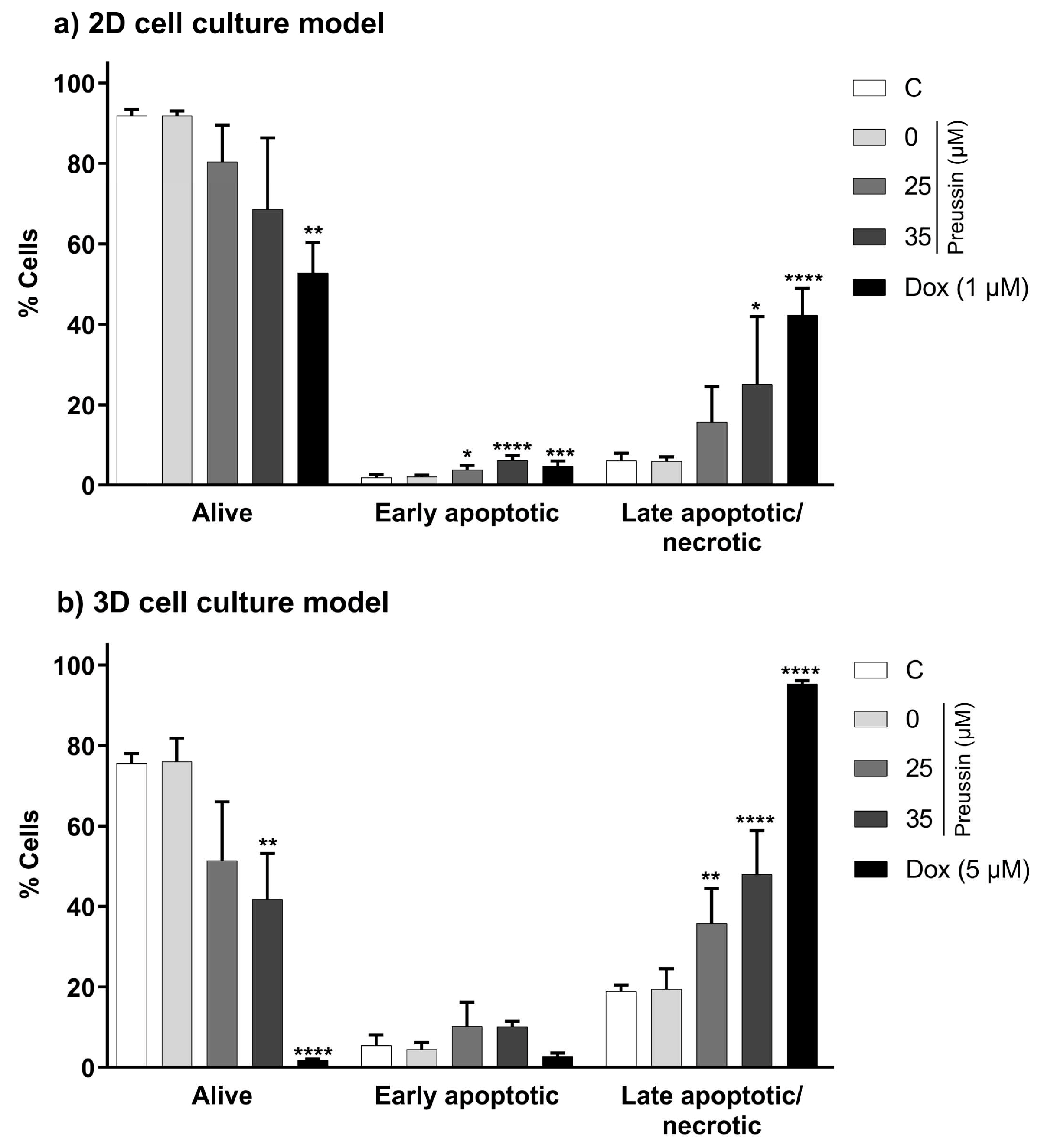 Marinedrugs 21 00166 g008
