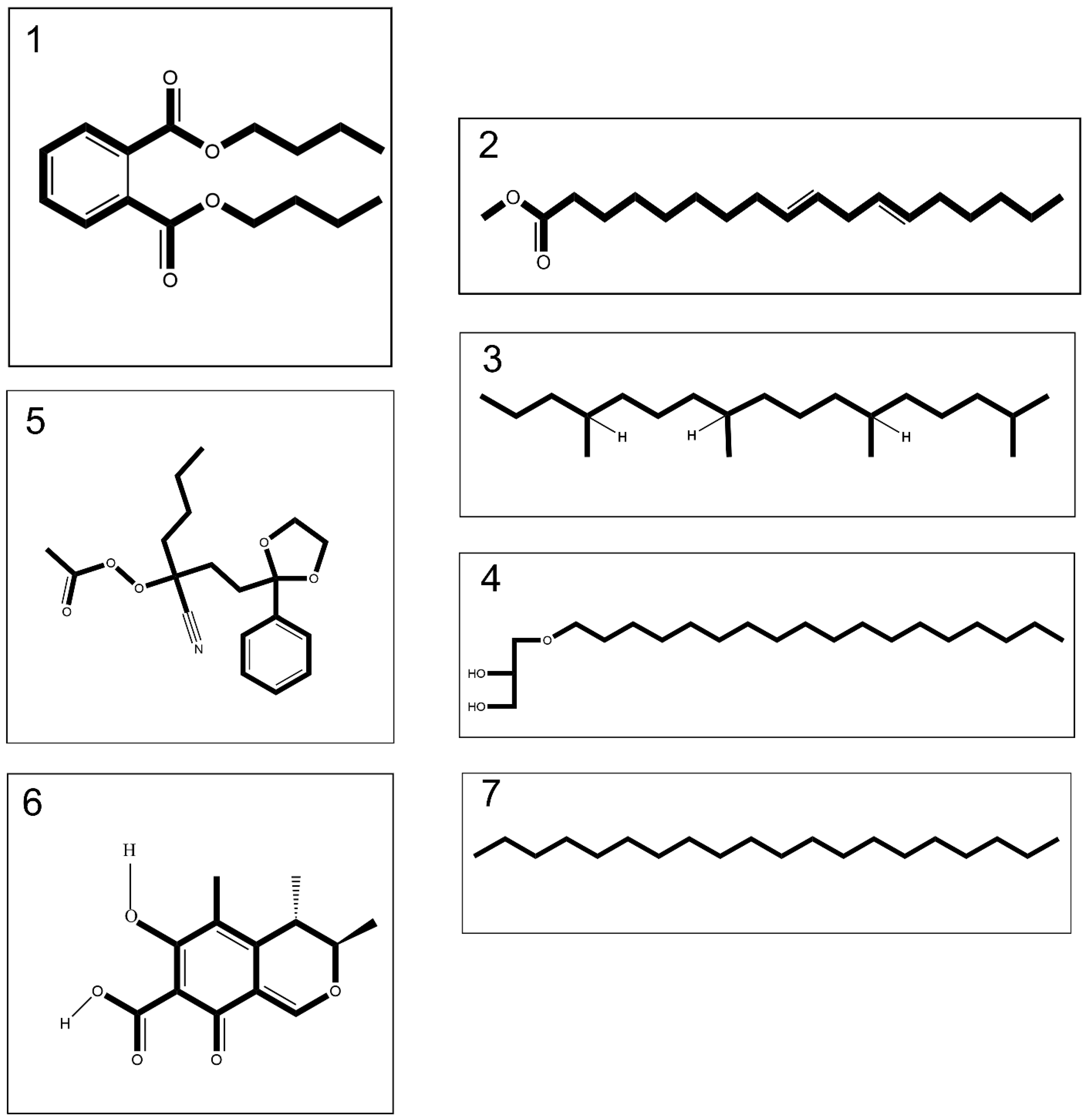 Marinedrugs 21 00168 g001