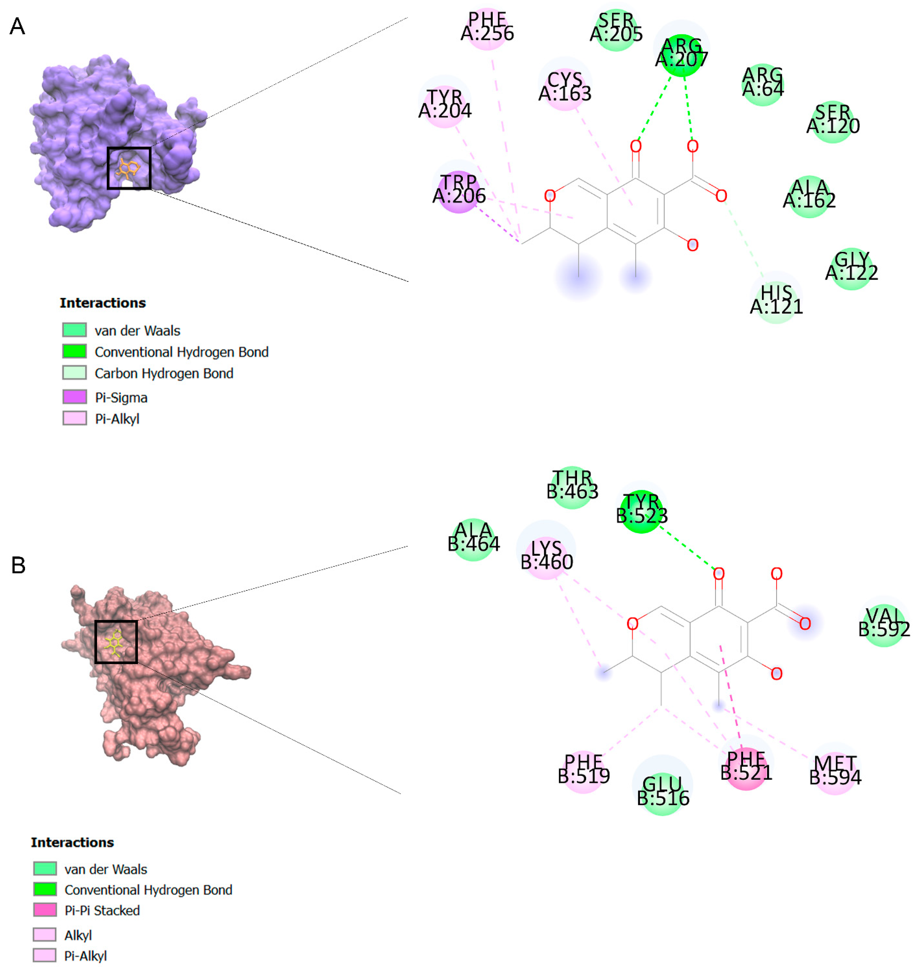 Marinedrugs 21 00168 g002a
