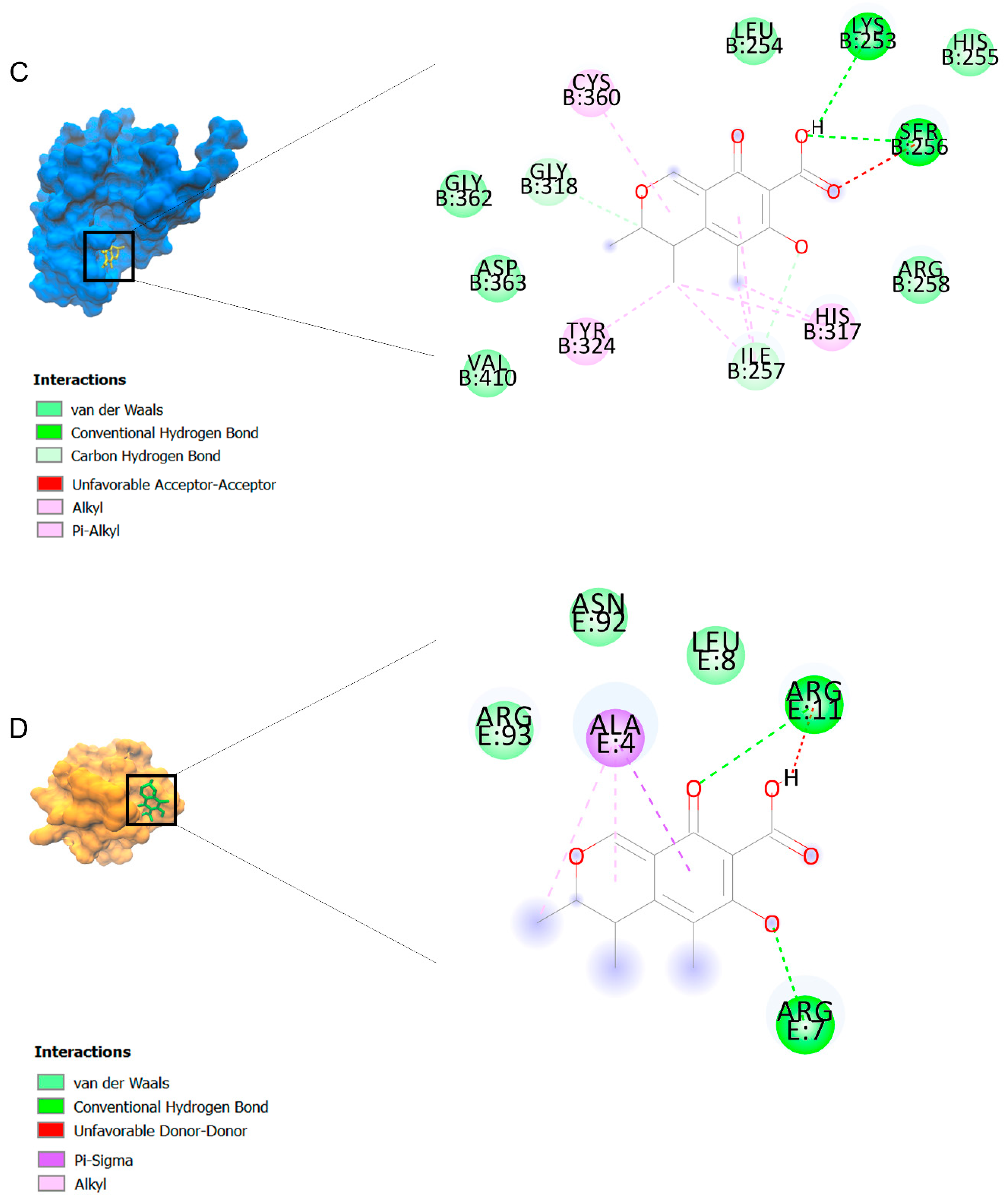 Marinedrugs 21 00168 g002b