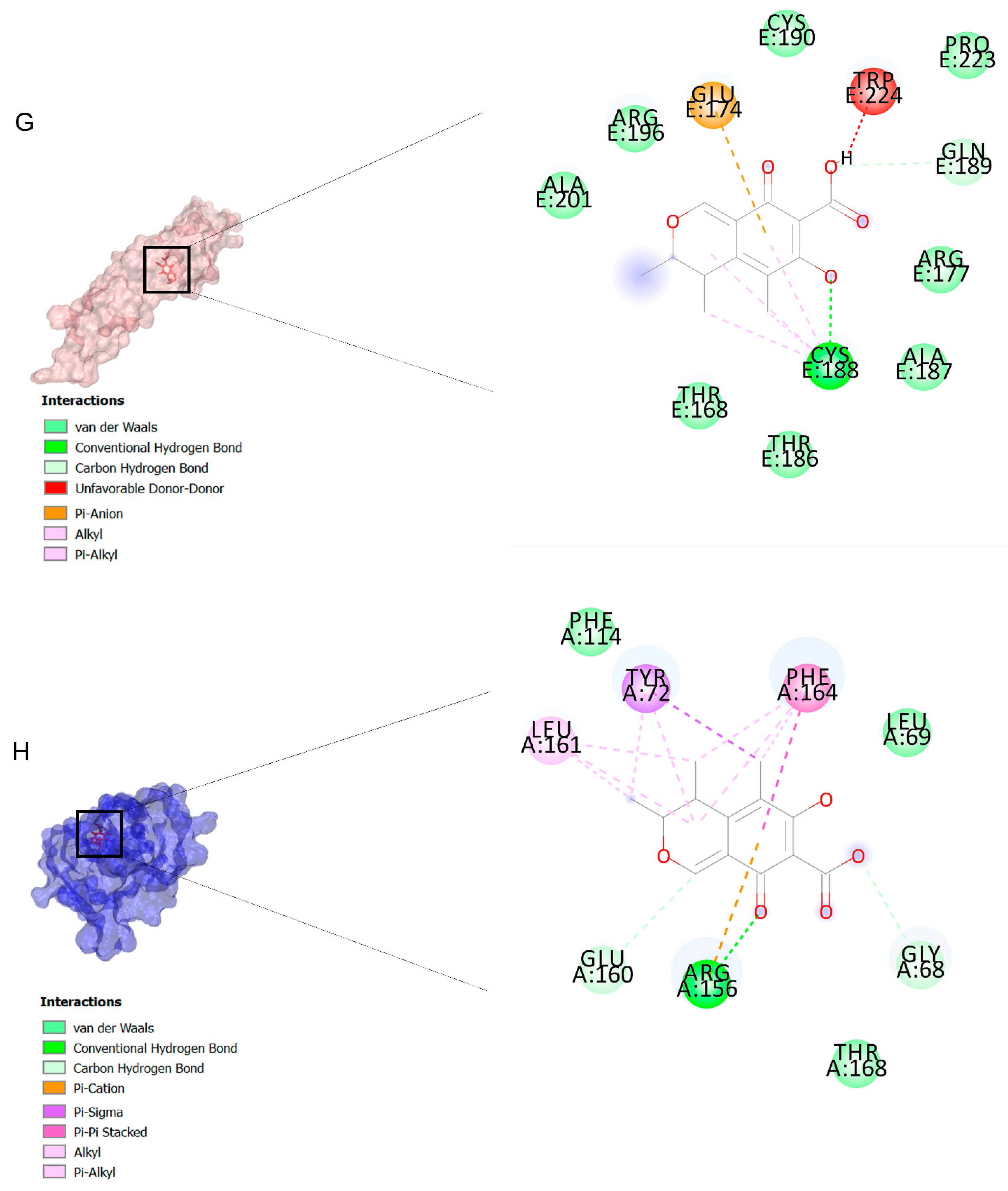 Marinedrugs 21 00168 g002d