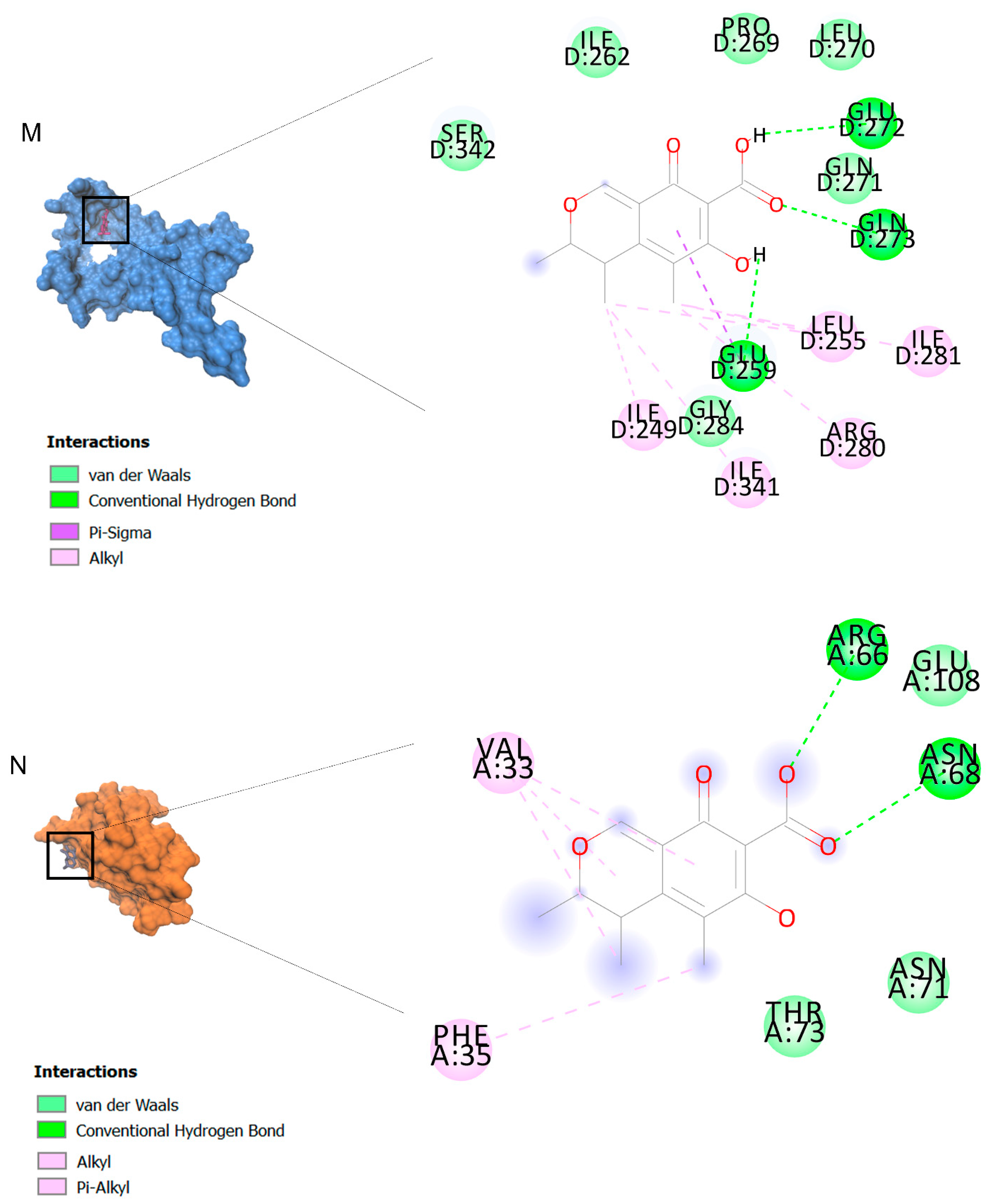 Marinedrugs 21 00168 g002g