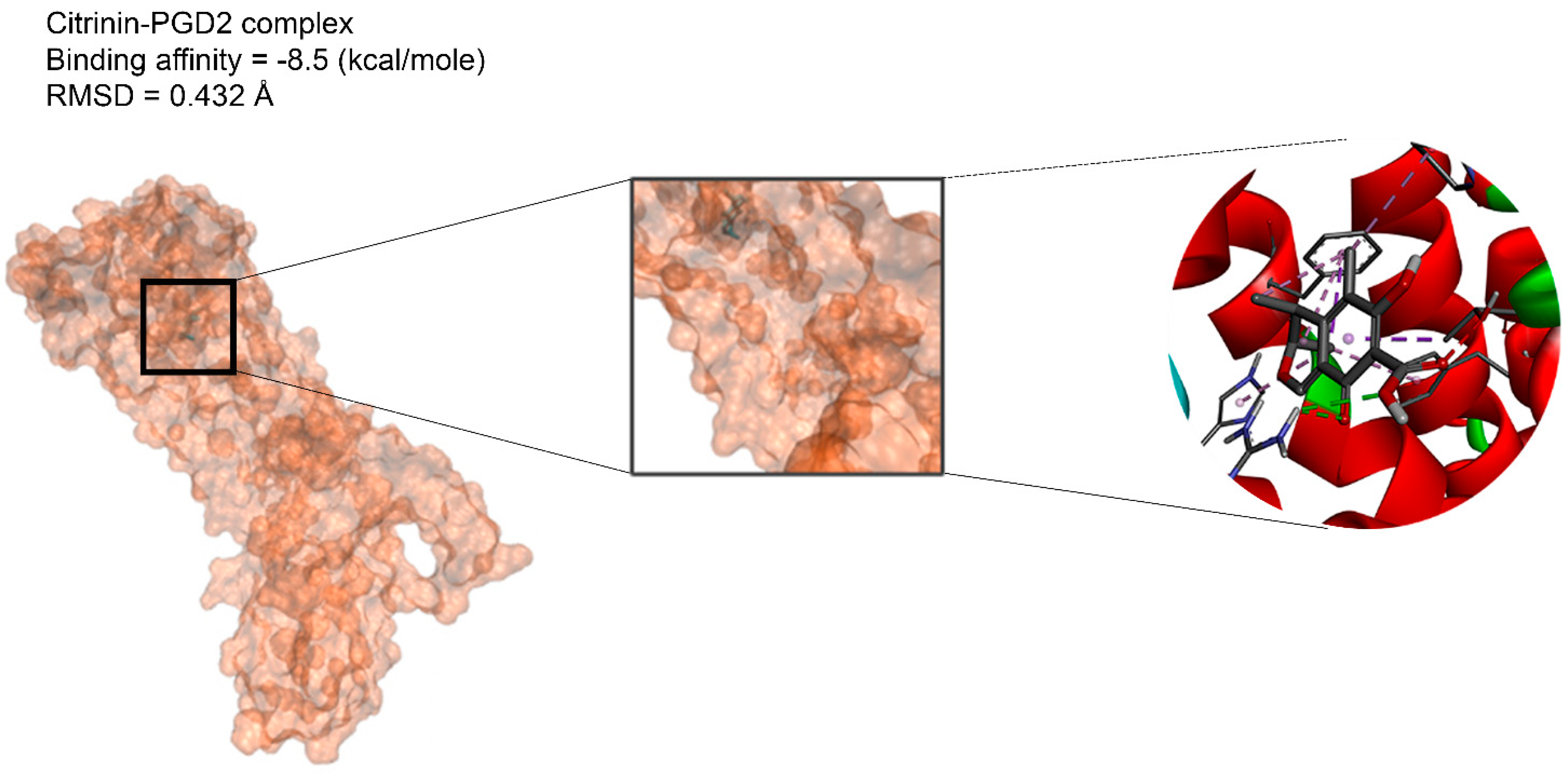 Marinedrugs 21 00168 g008