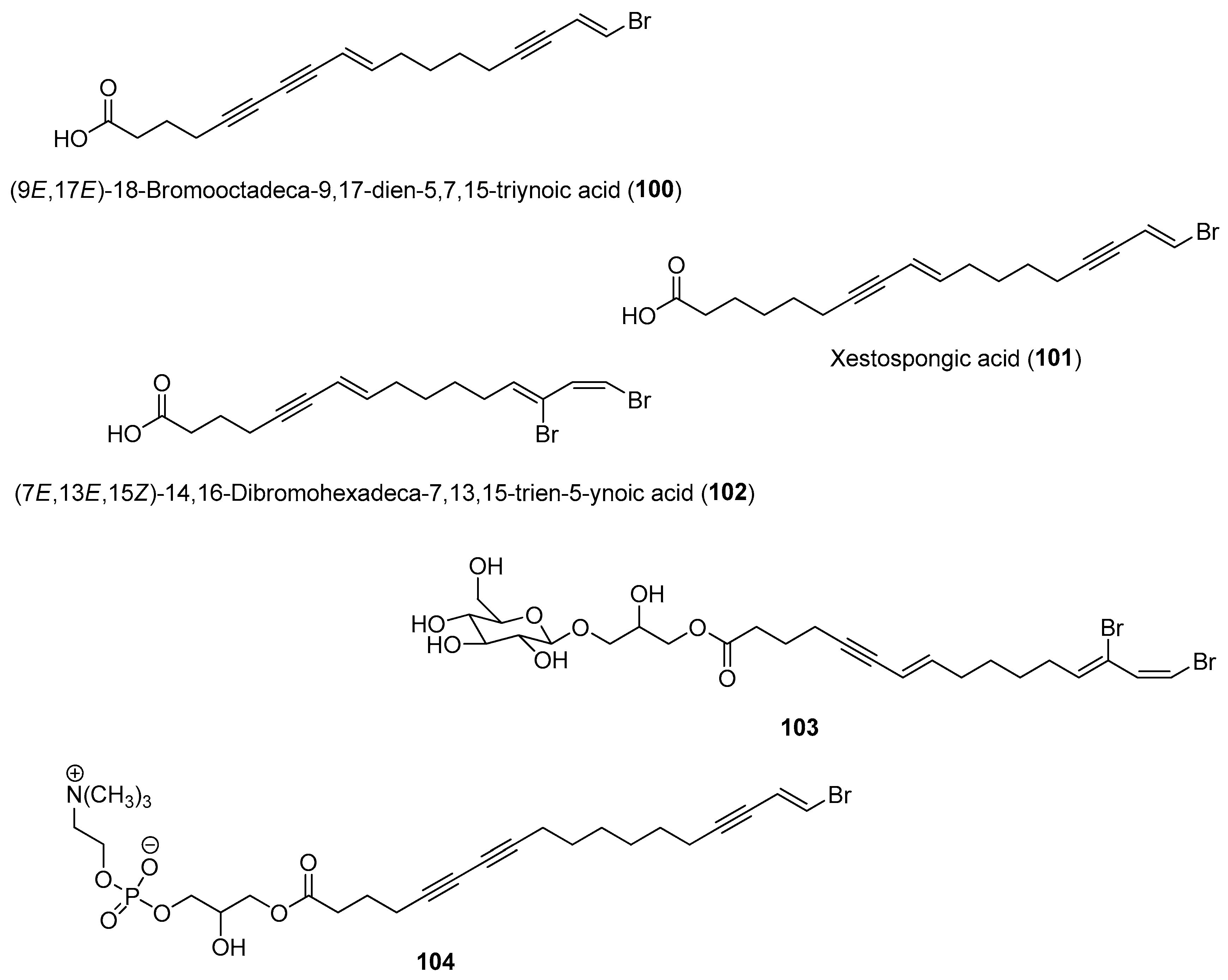Marinedrugs 21 00174 g015