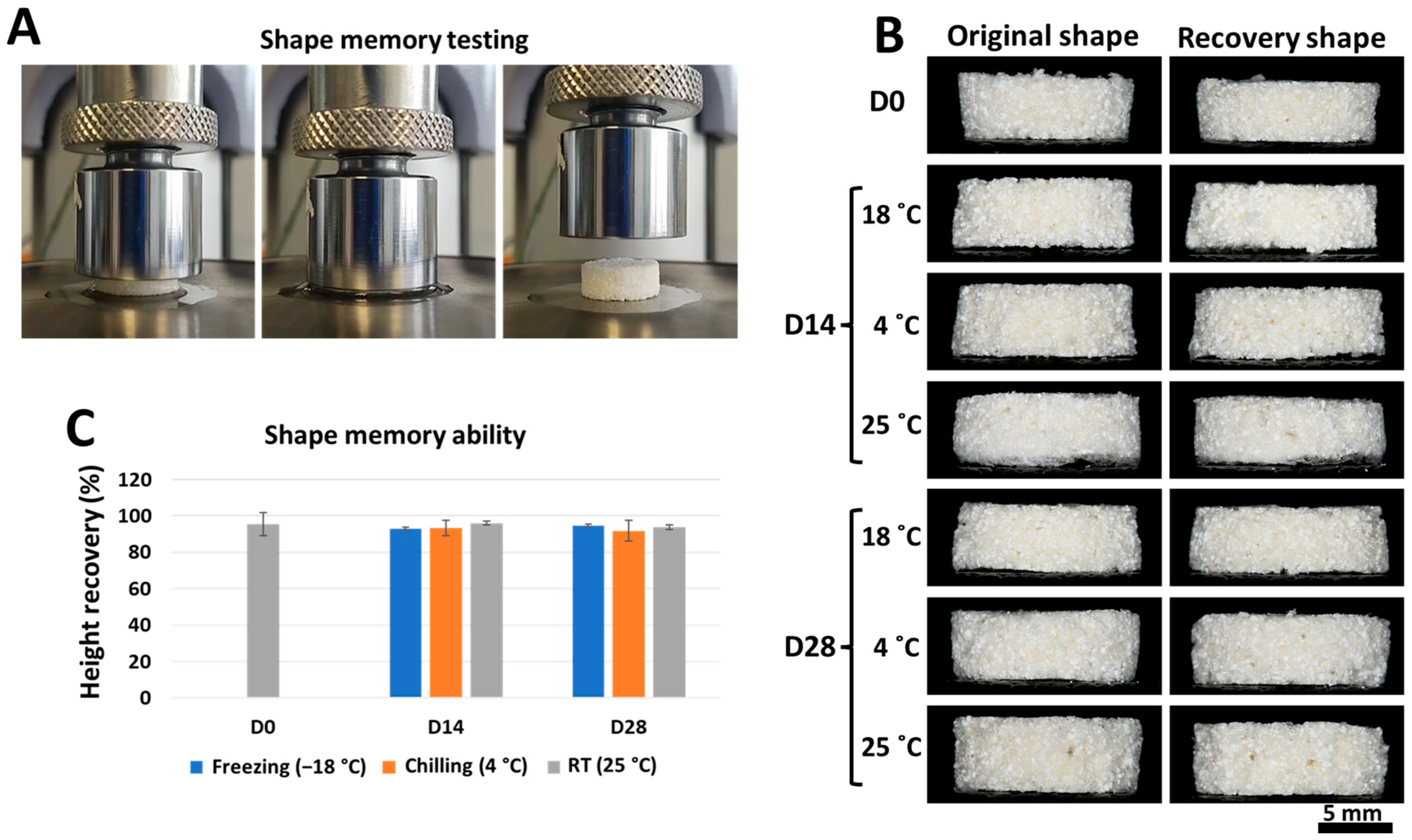 Marinedrugs 21 00175 g003