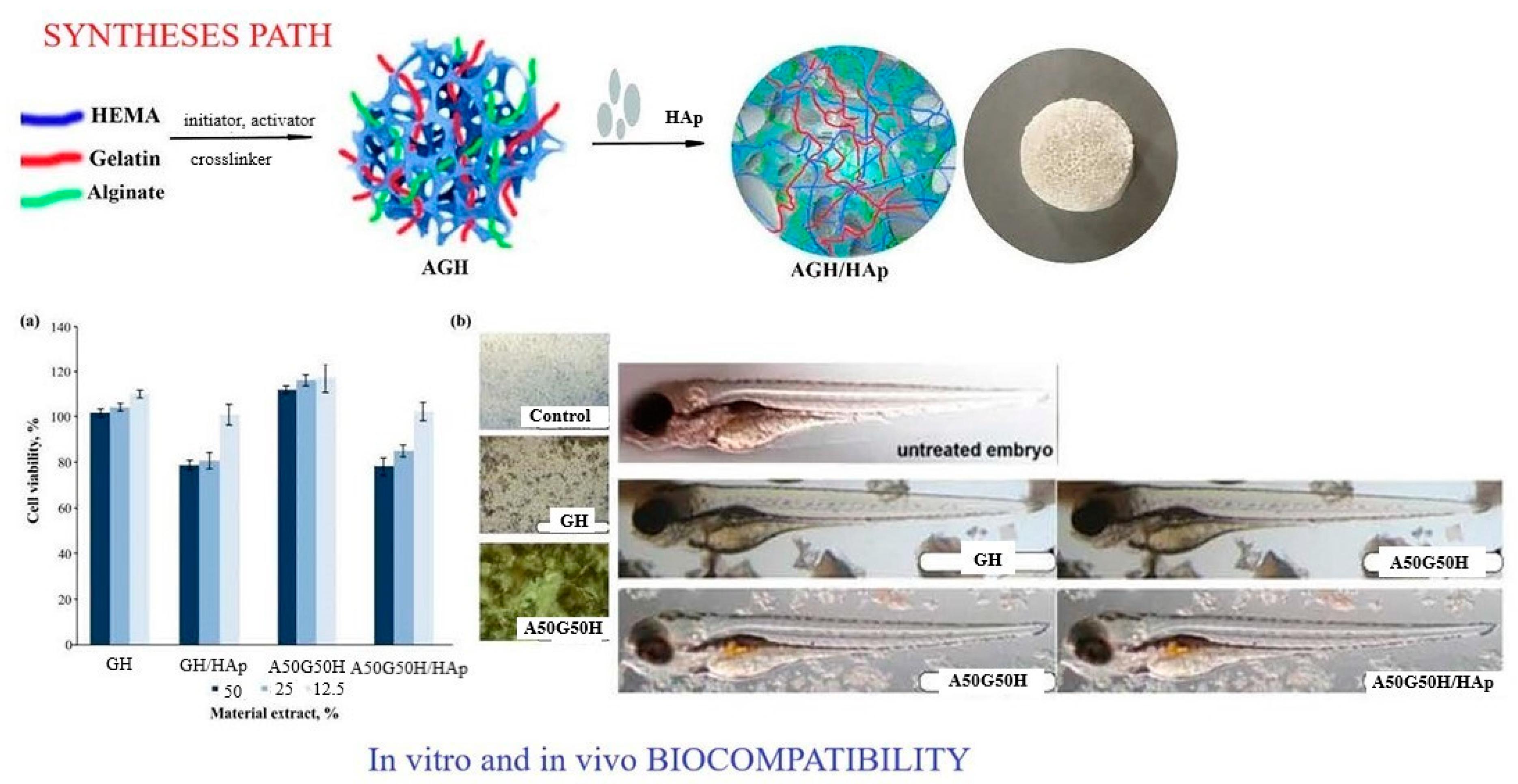 Marinedrugs 21 00177 sch003