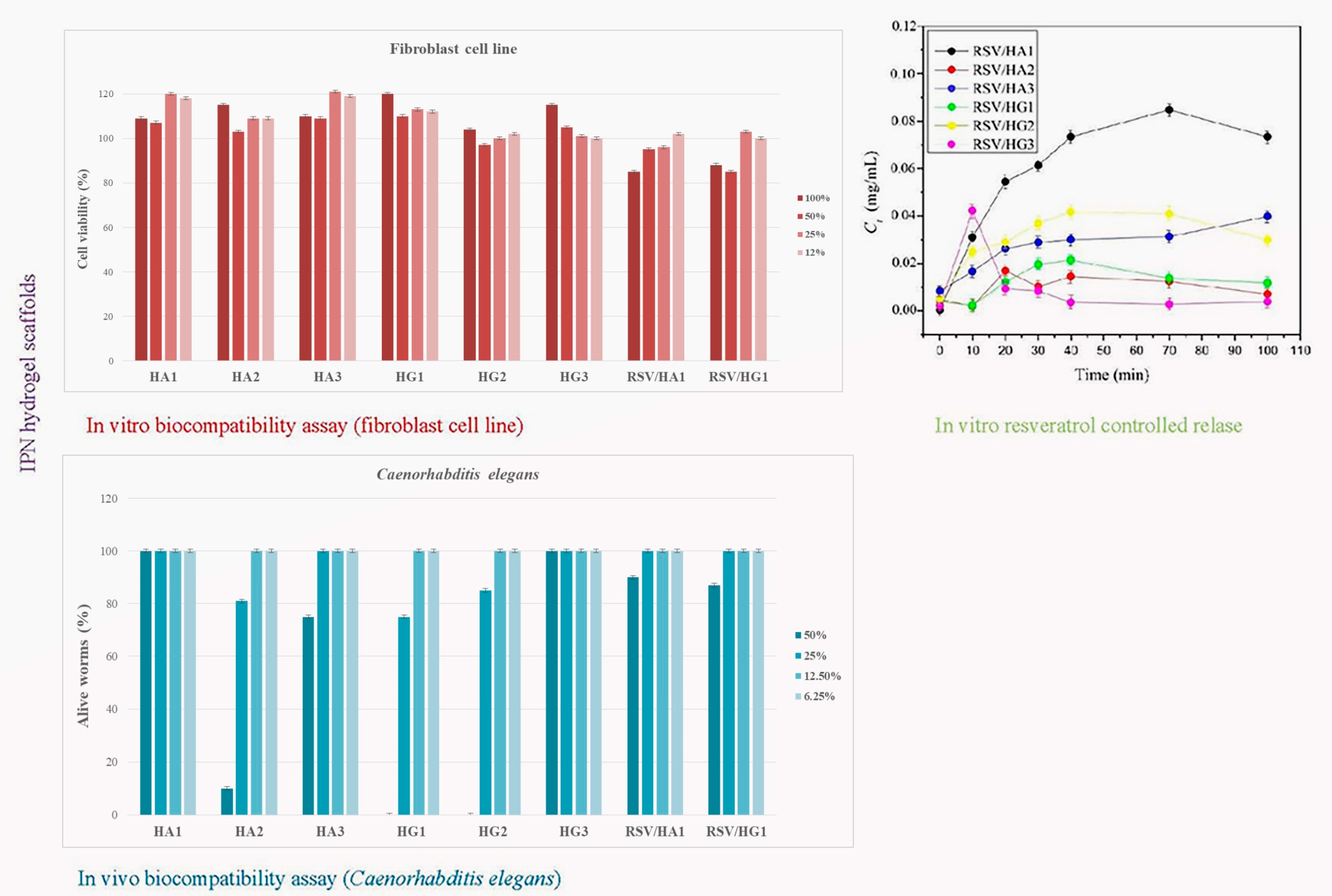 Marinedrugs 21 00177 sch005
