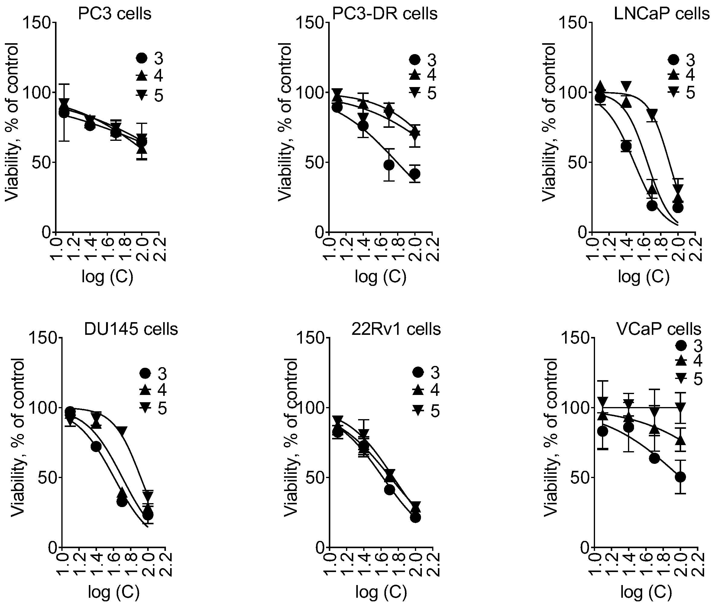 Marinedrugs 21 00178 g007