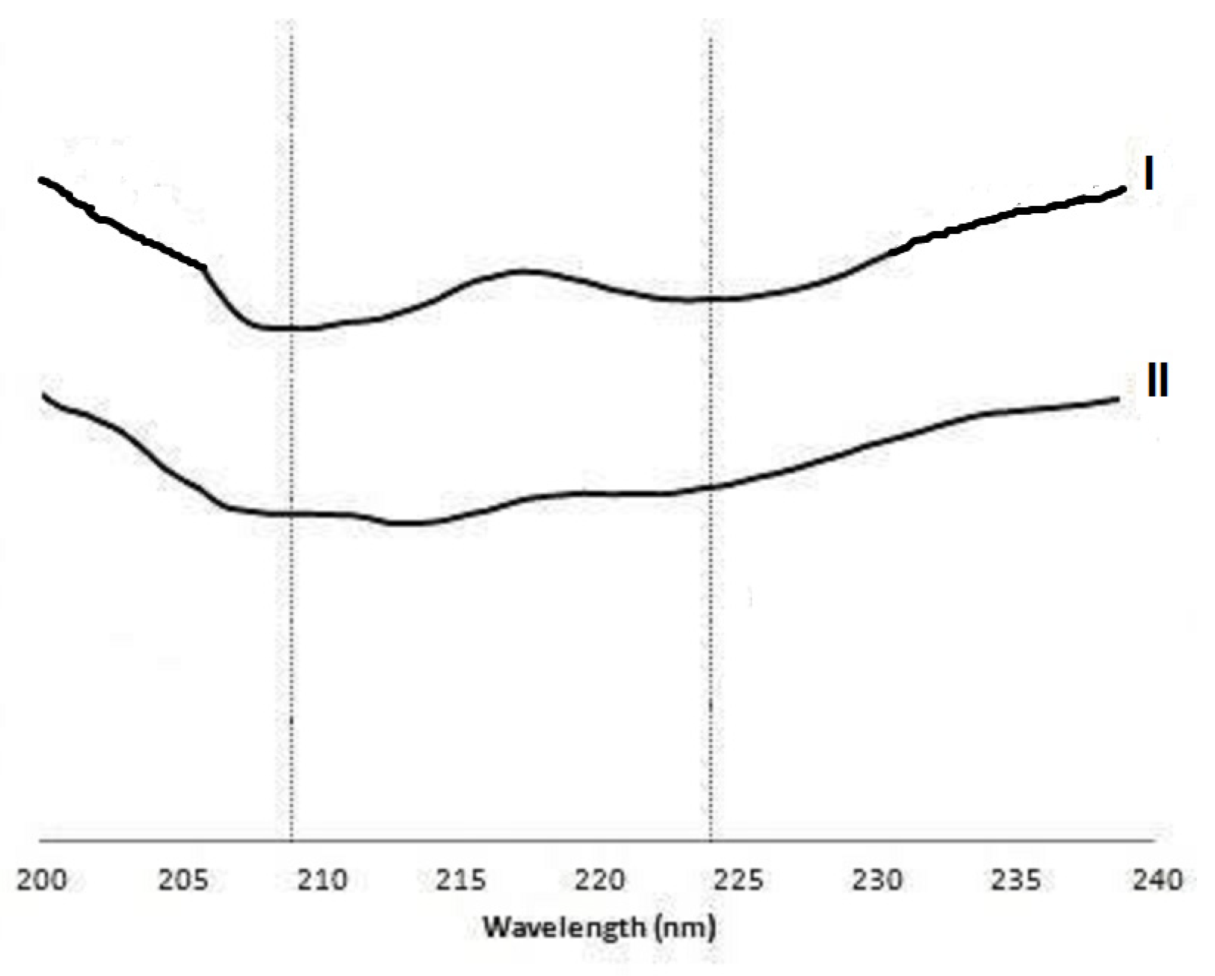 Marinedrugs 21 00179 g001