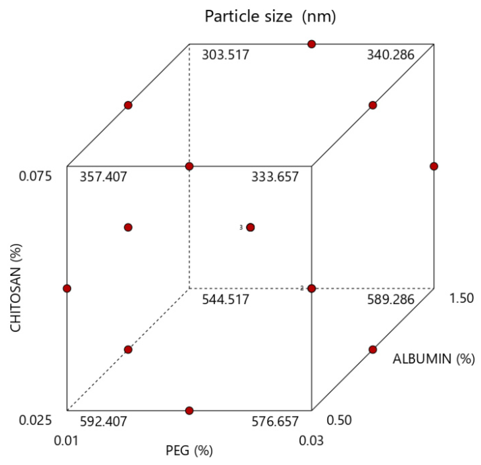 Marinedrugs 21 00179 g002