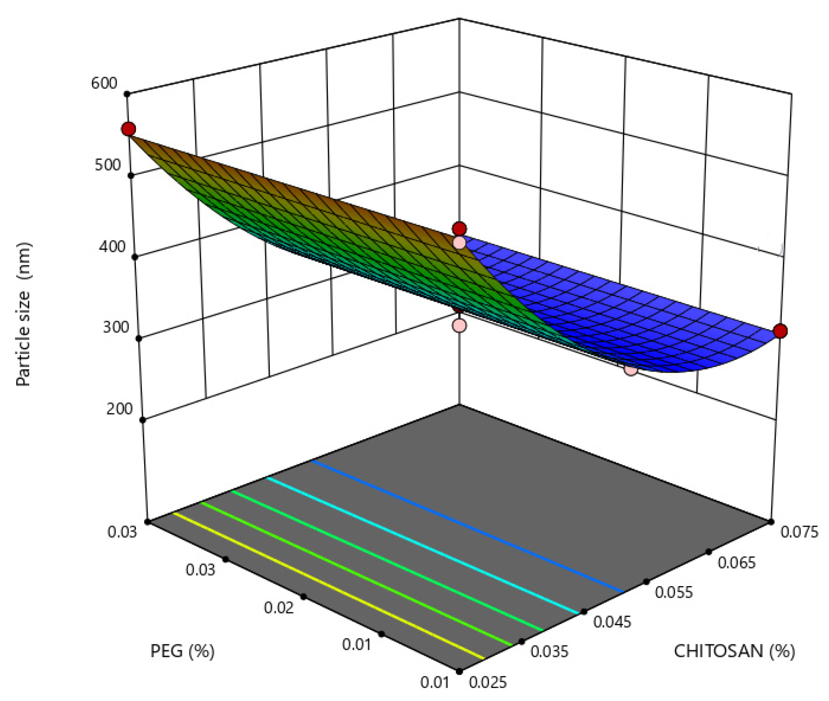 Marinedrugs 21 00179 g004