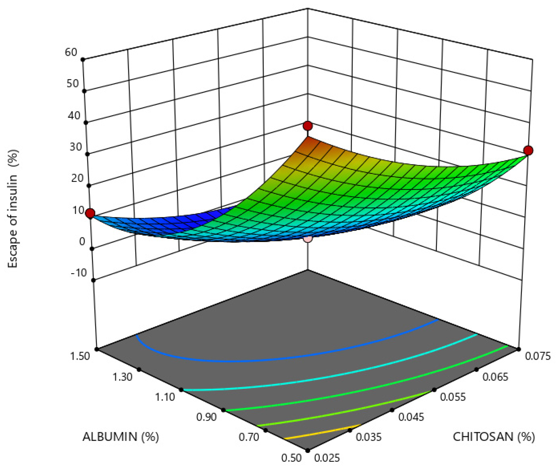 Marinedrugs 21 00179 g006