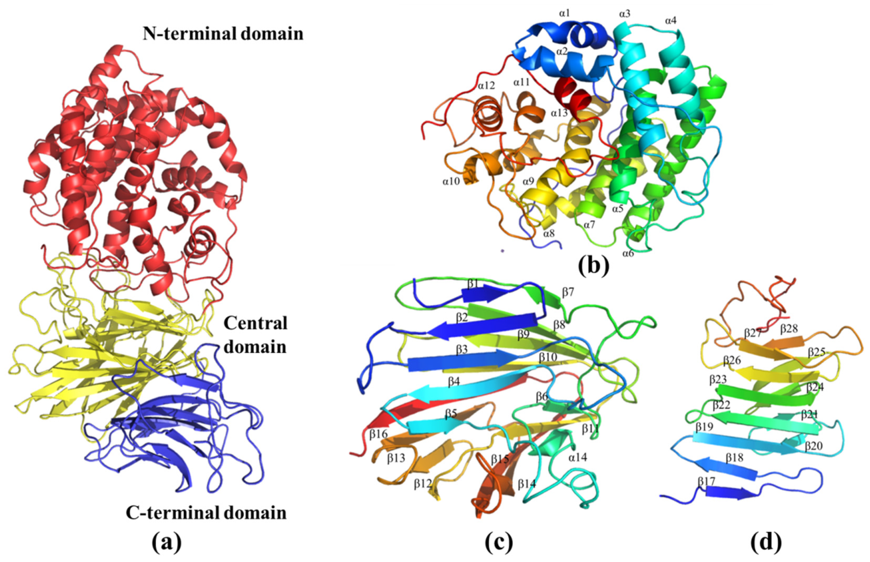 Marinedrugs 21 00180 g006