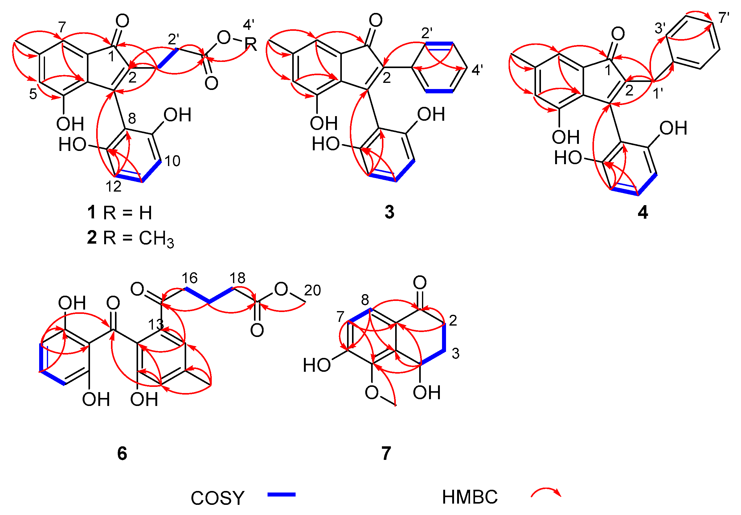 Marinedrugs 21 00181 g002