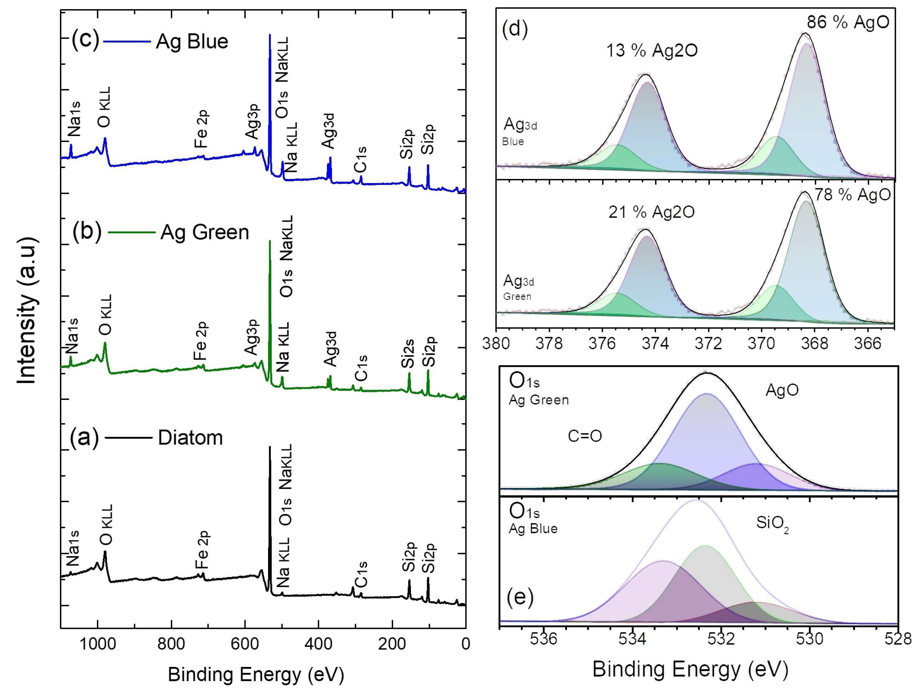Marinedrugs 21 00185 g002
