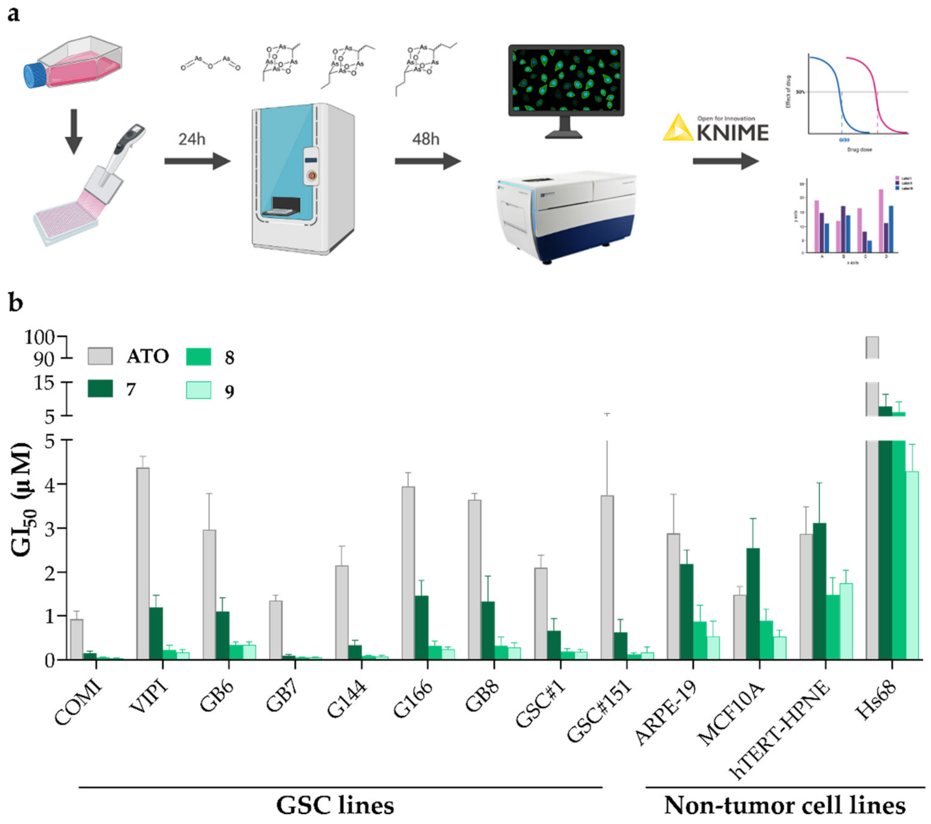 Marinedrugs 21 00186 g003