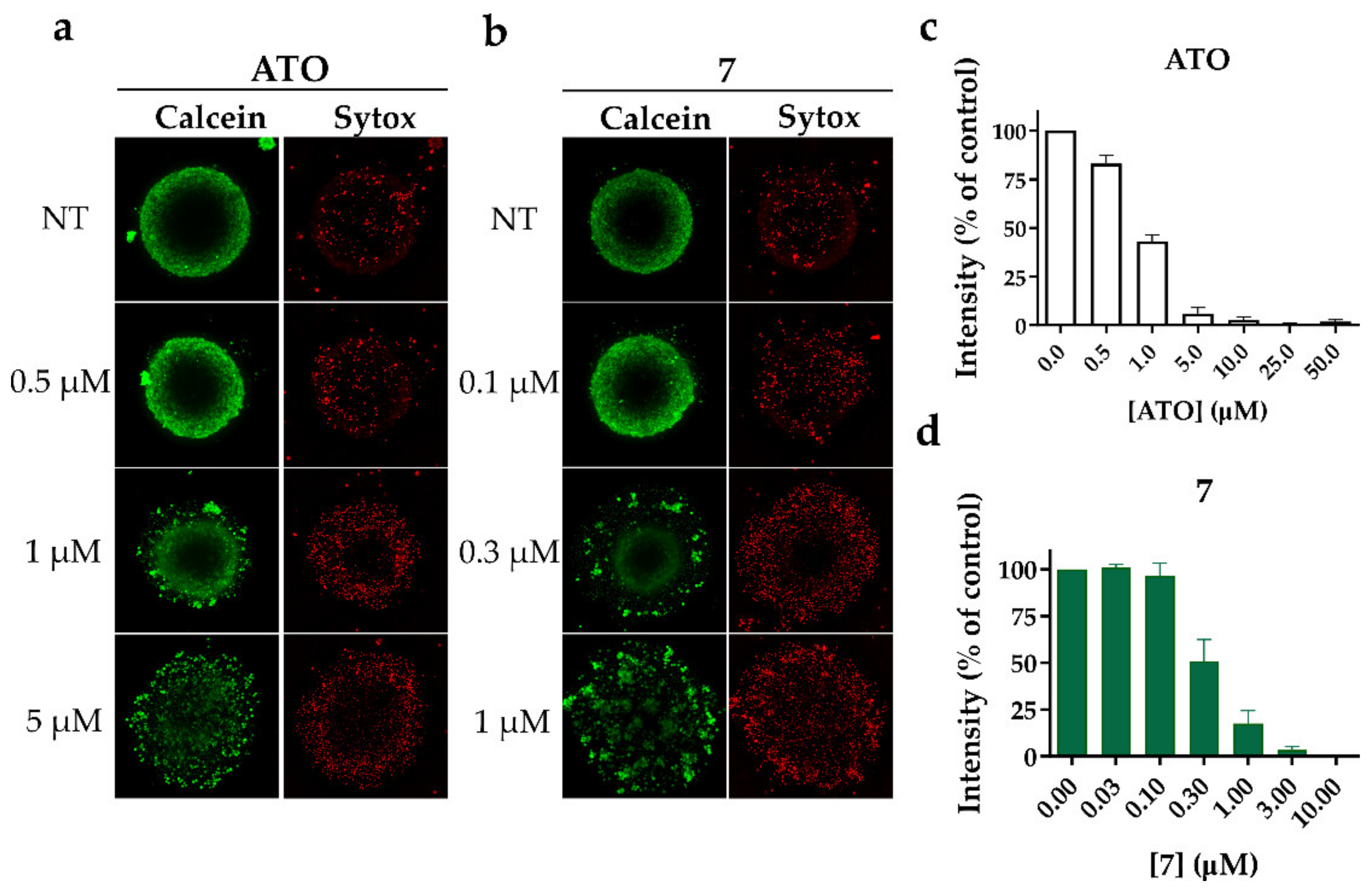 Marinedrugs 21 00186 g004