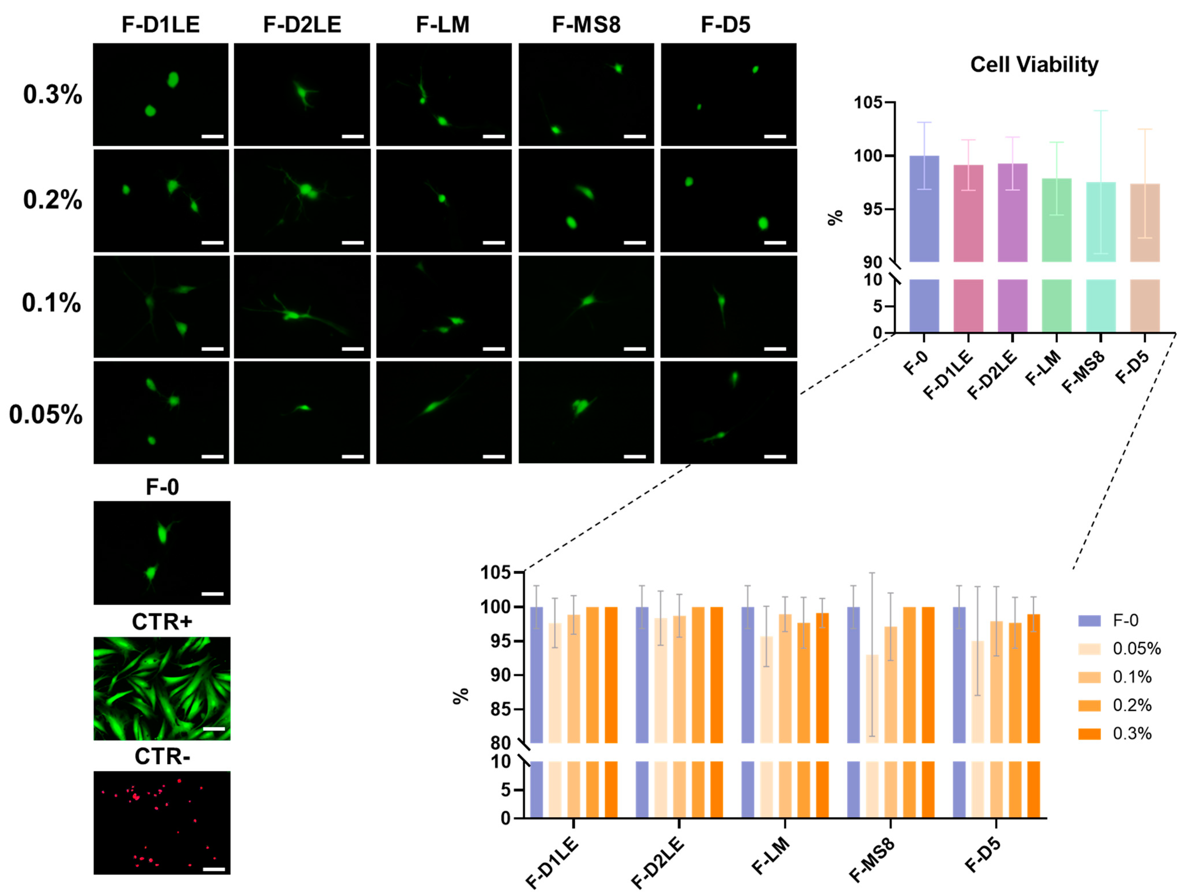 Marinedrugs 21 00187 g001